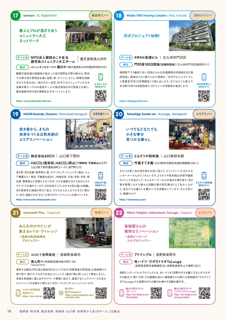 参加チーム紹介 4（10ページ目）