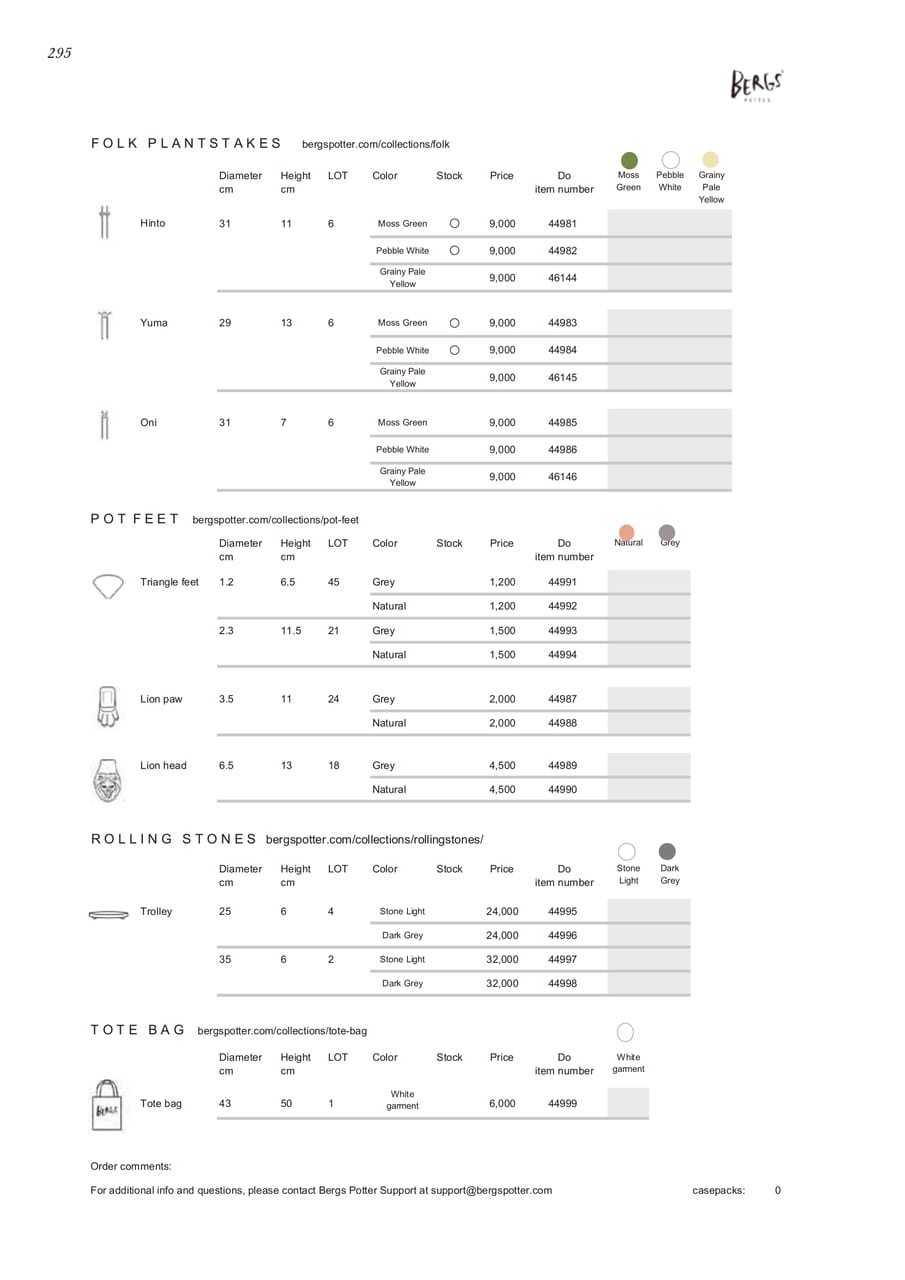 Page (追加)1（296ページ目）