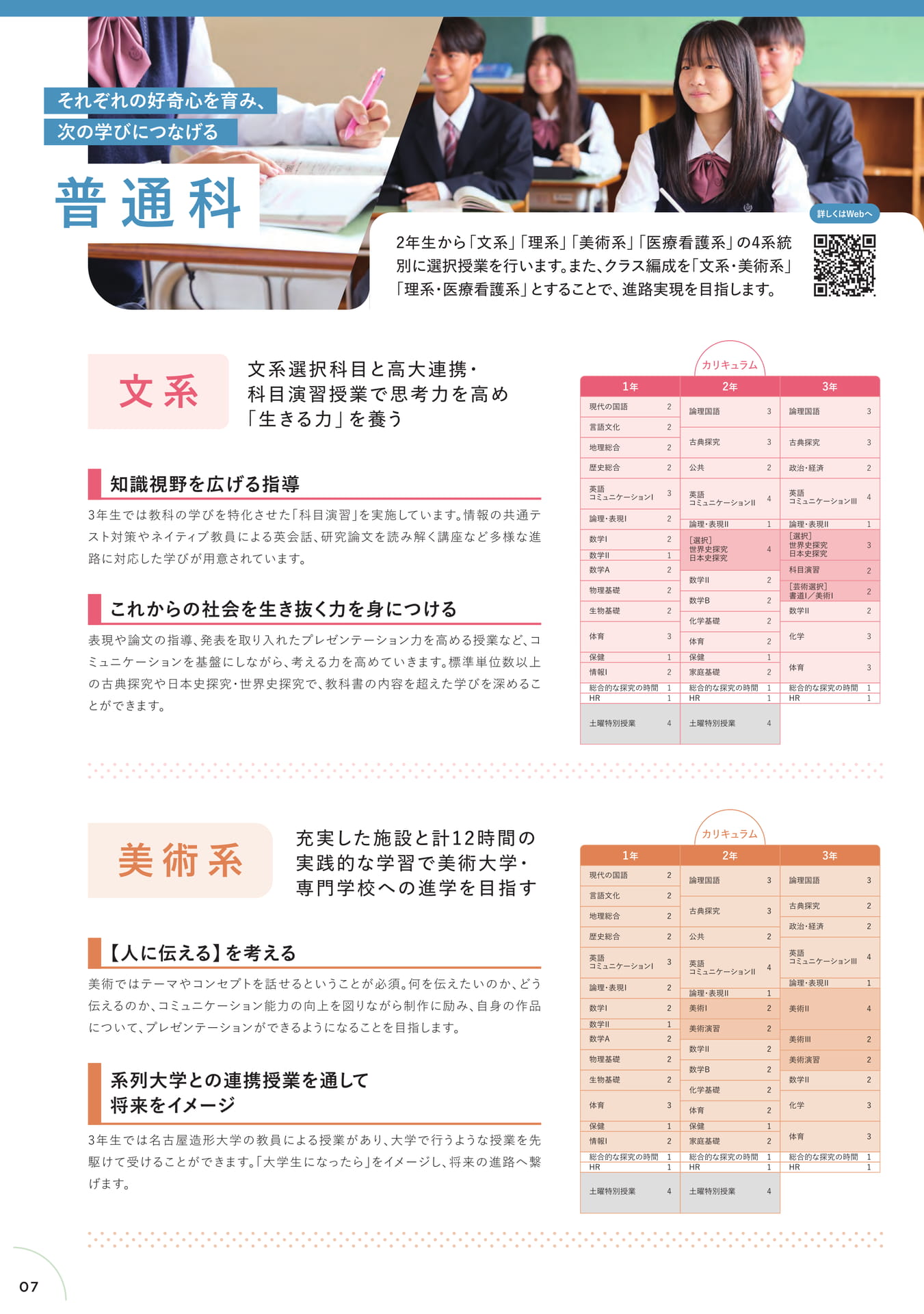 普通科(文系・美術系)(8ページ目)