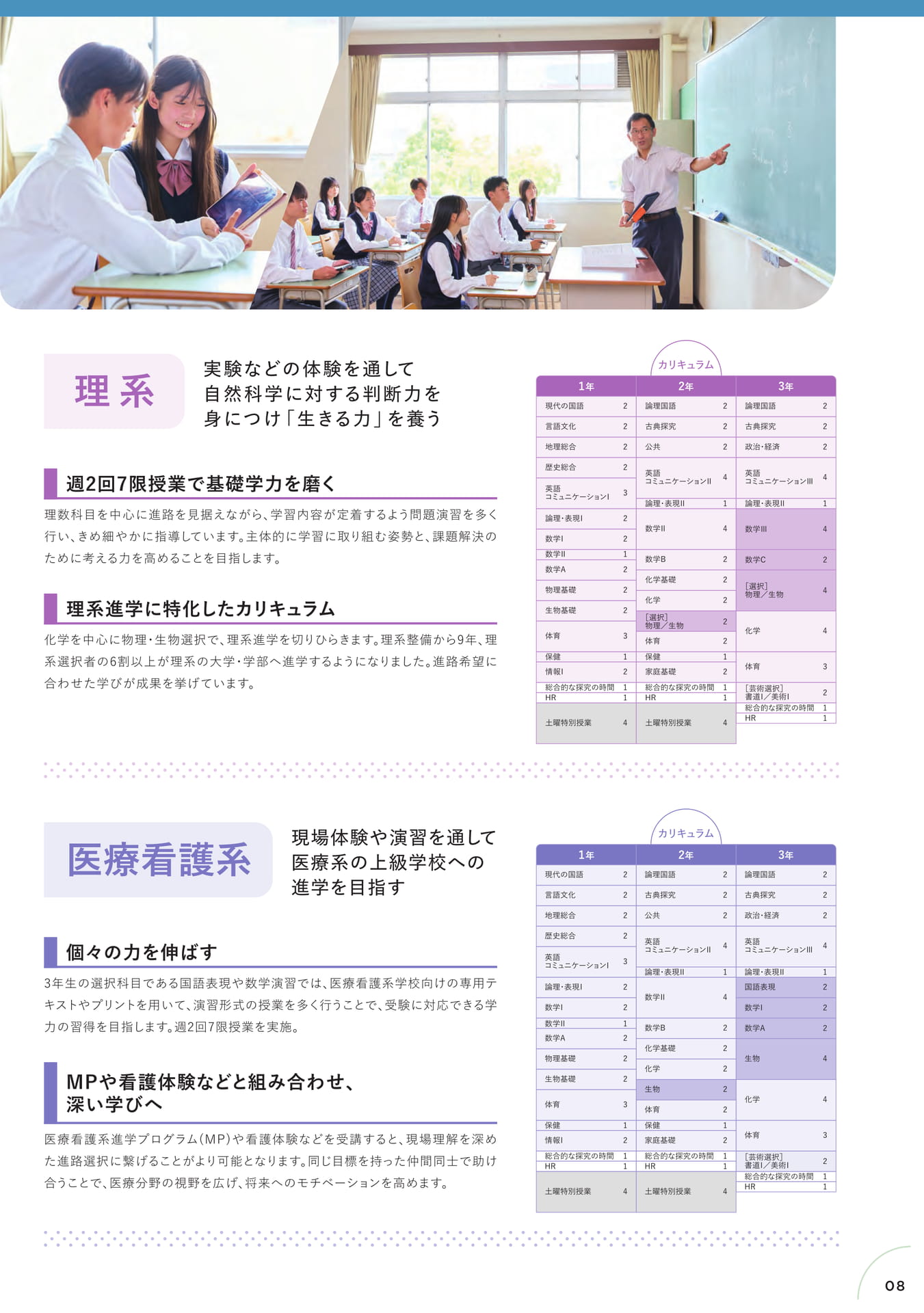 普通科(理系・医療看護系)(9ページ目)