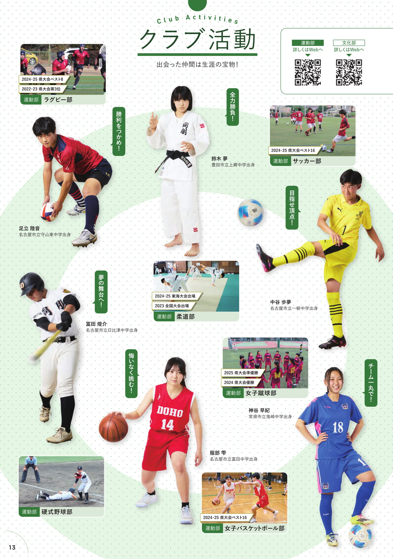 クラブ活動(運動部)(14ページ目)