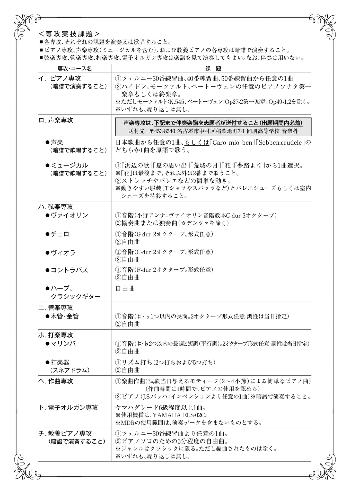 Page 2(2ページ目)