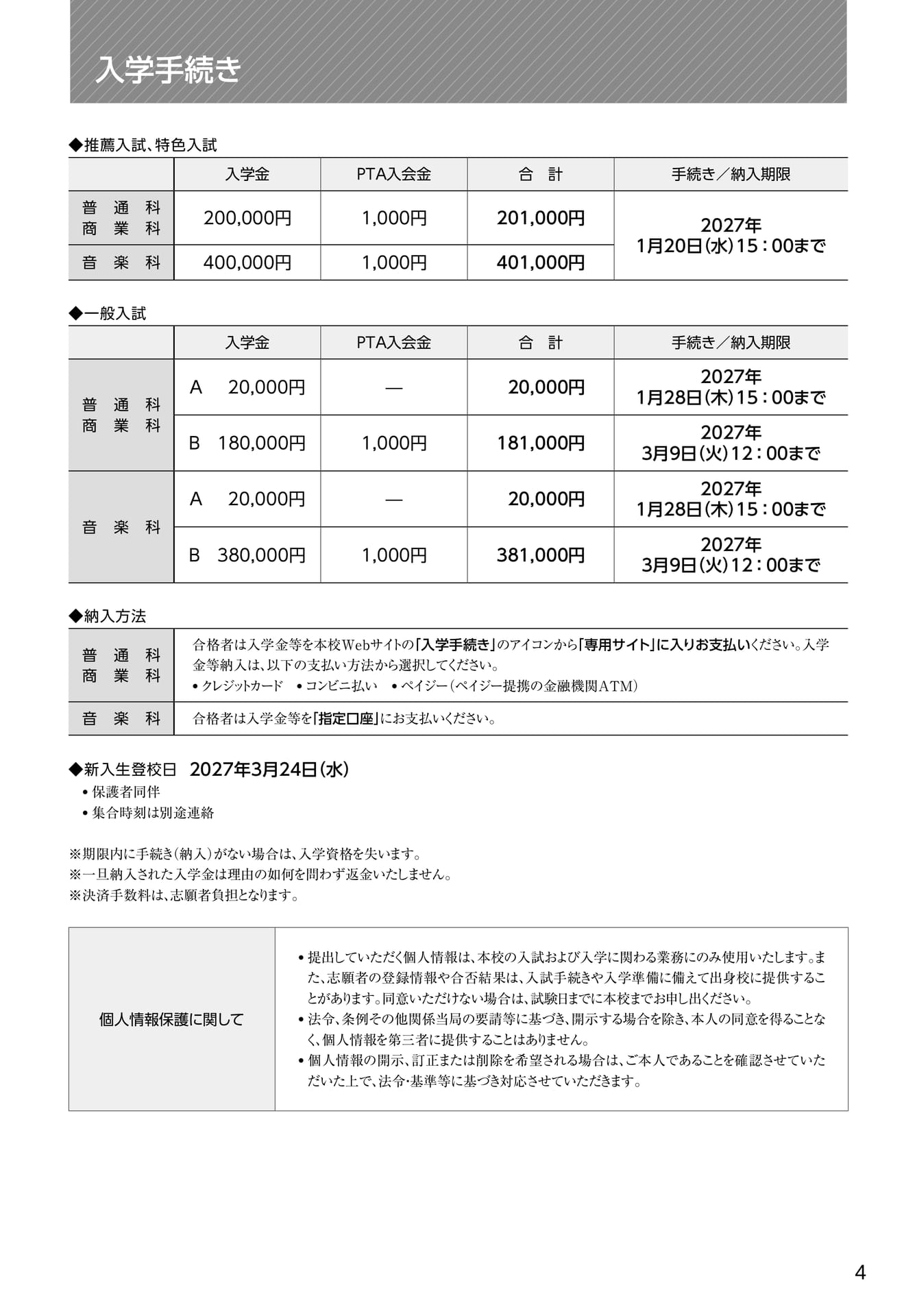 入学手続き(5ページ目)