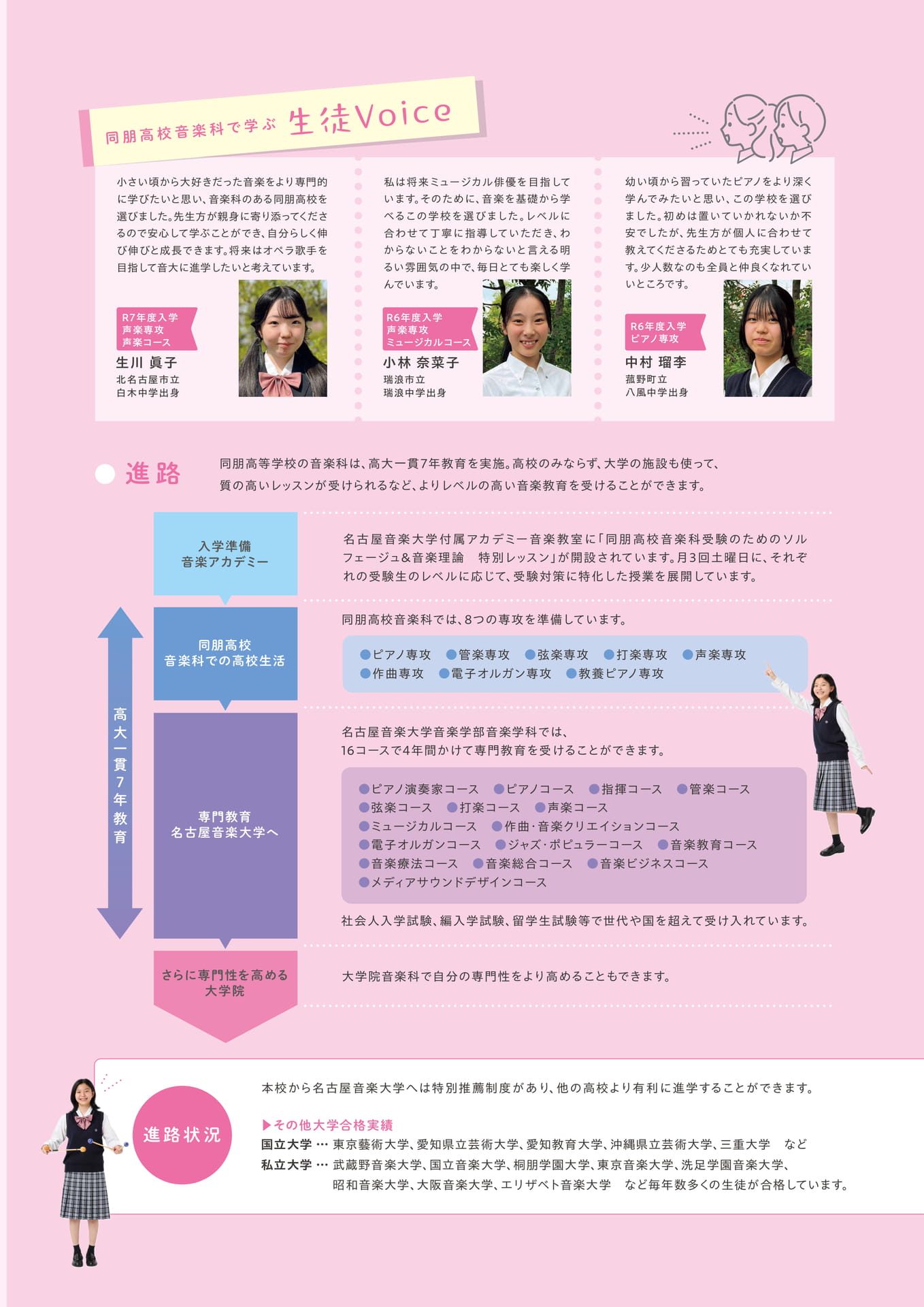Page 5(5ページ目)