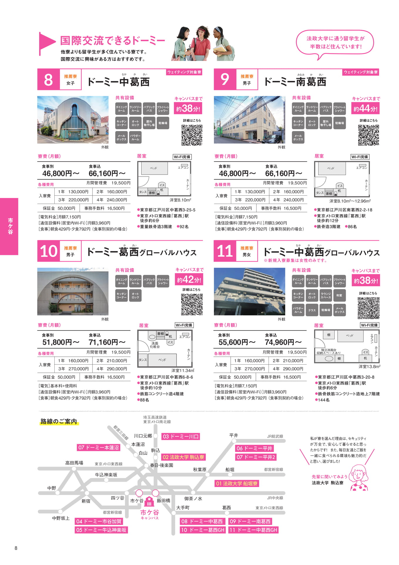 Page 08（8ページ目）