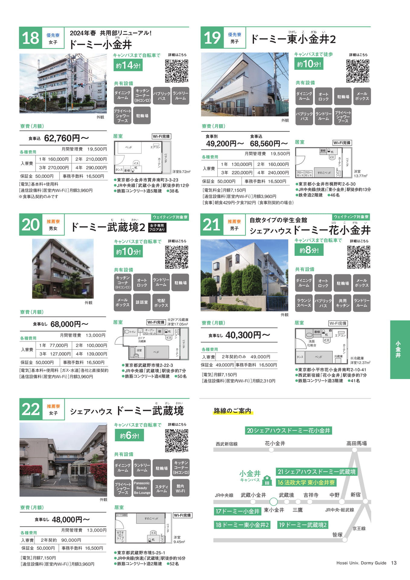 Page 13（13ページ目）