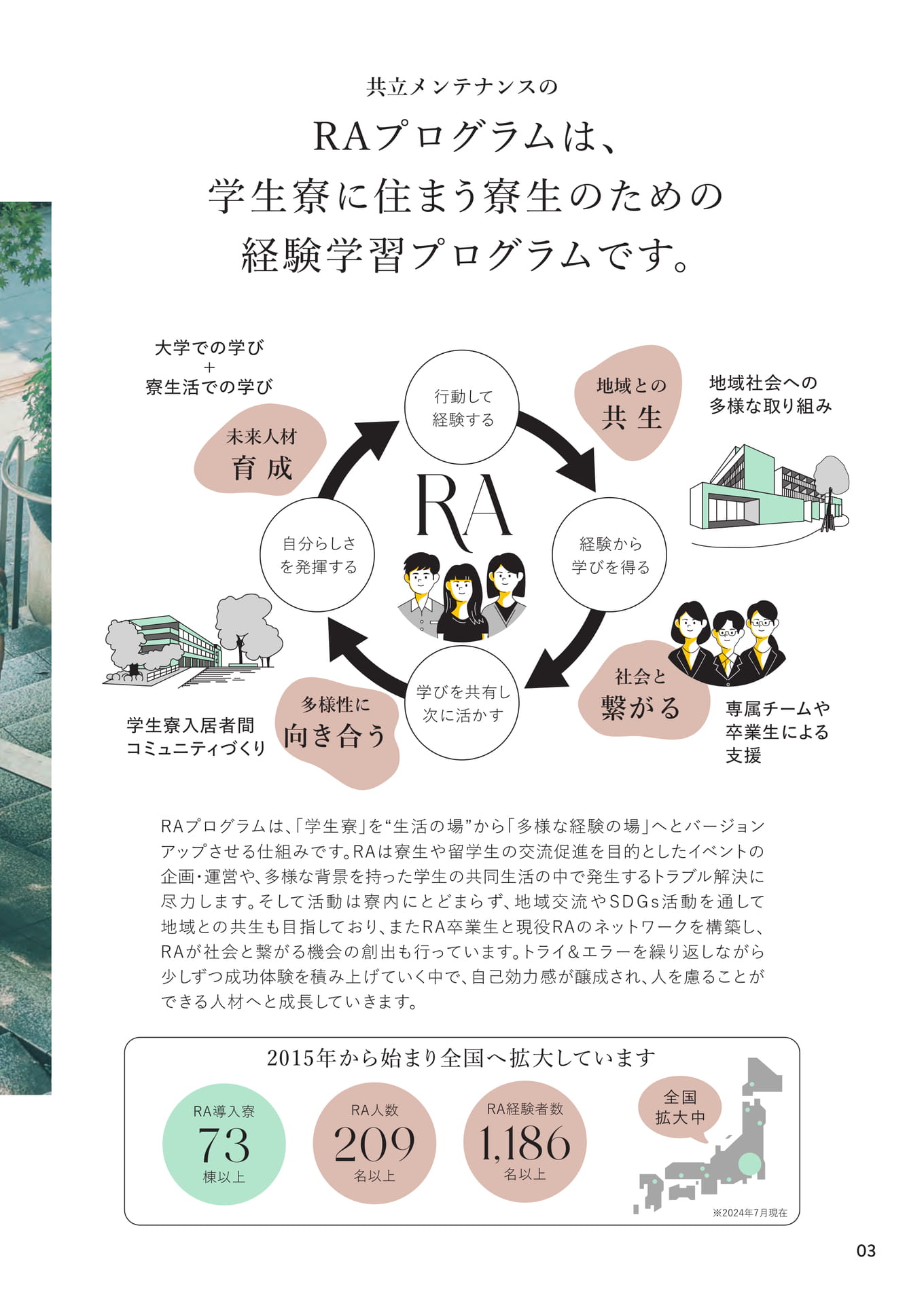 Page (追加)03（3ページ目）