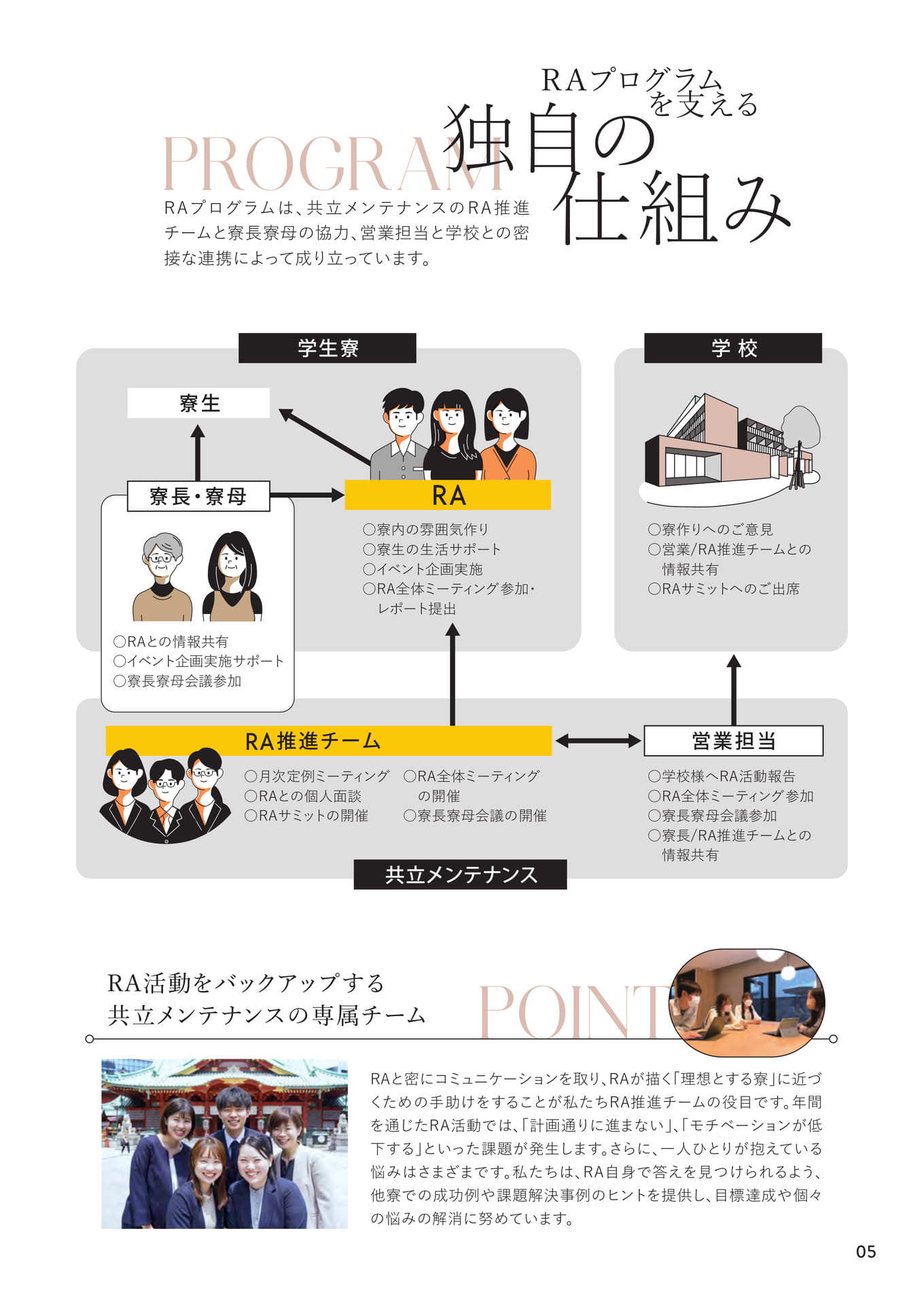 Page (追加)05（5ページ目）