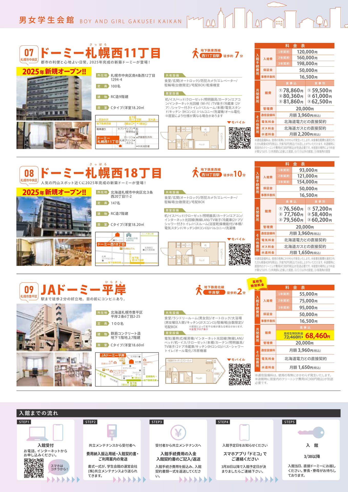 Page (追加)6（6ページ目）