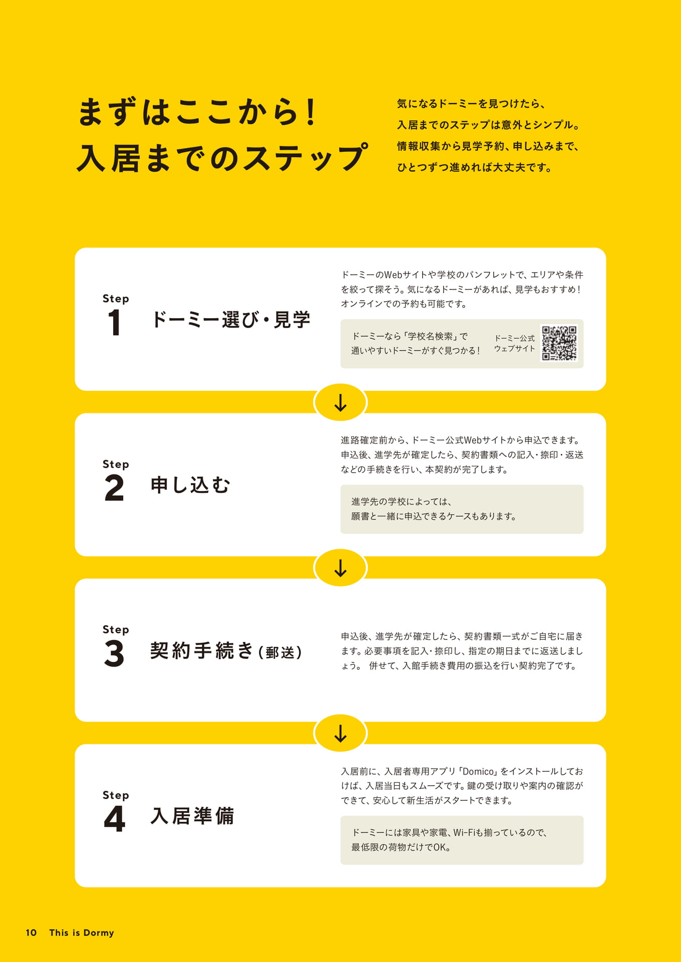 Page 10（10ページ目）