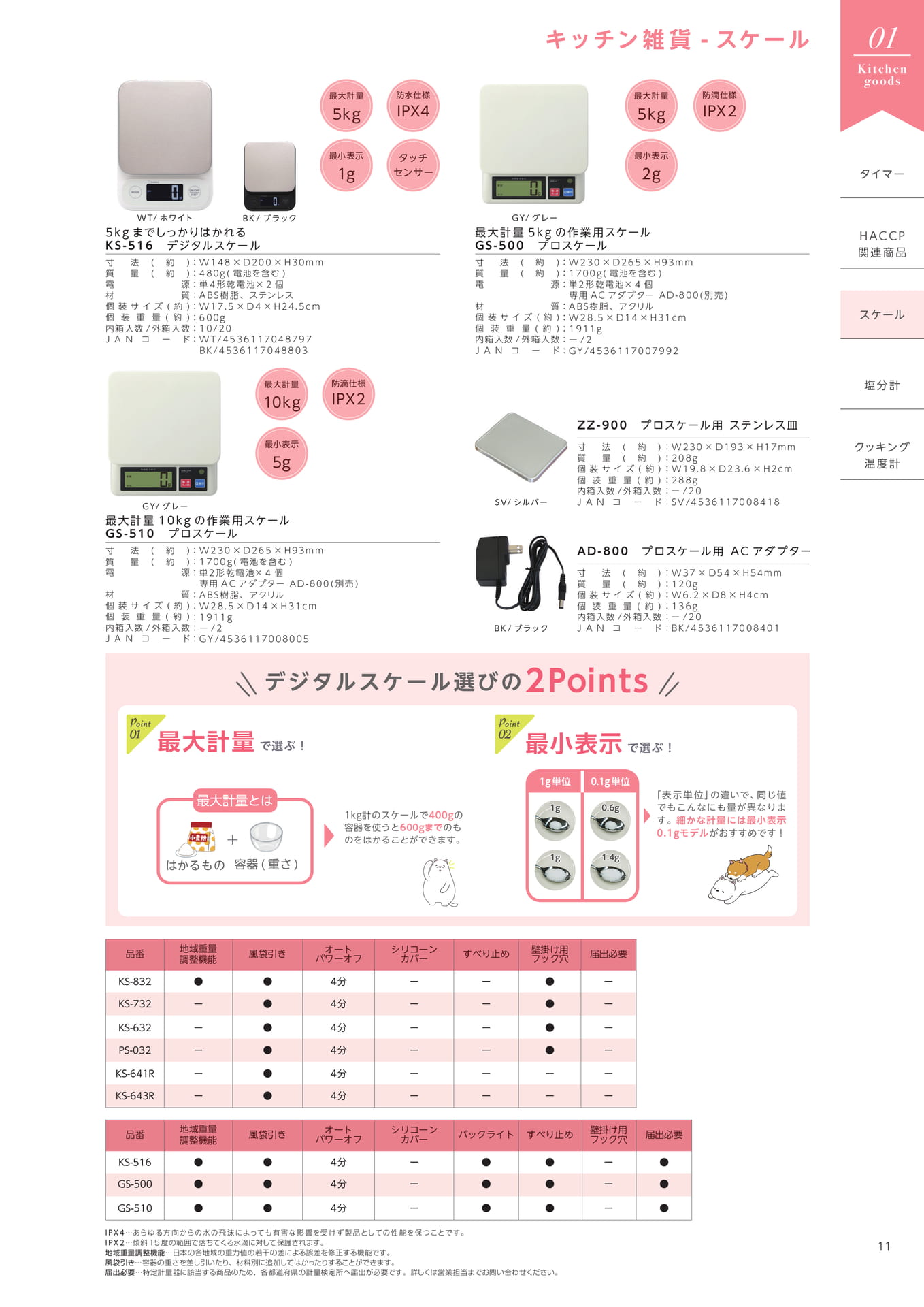 Page (追加)1（13ページ目）