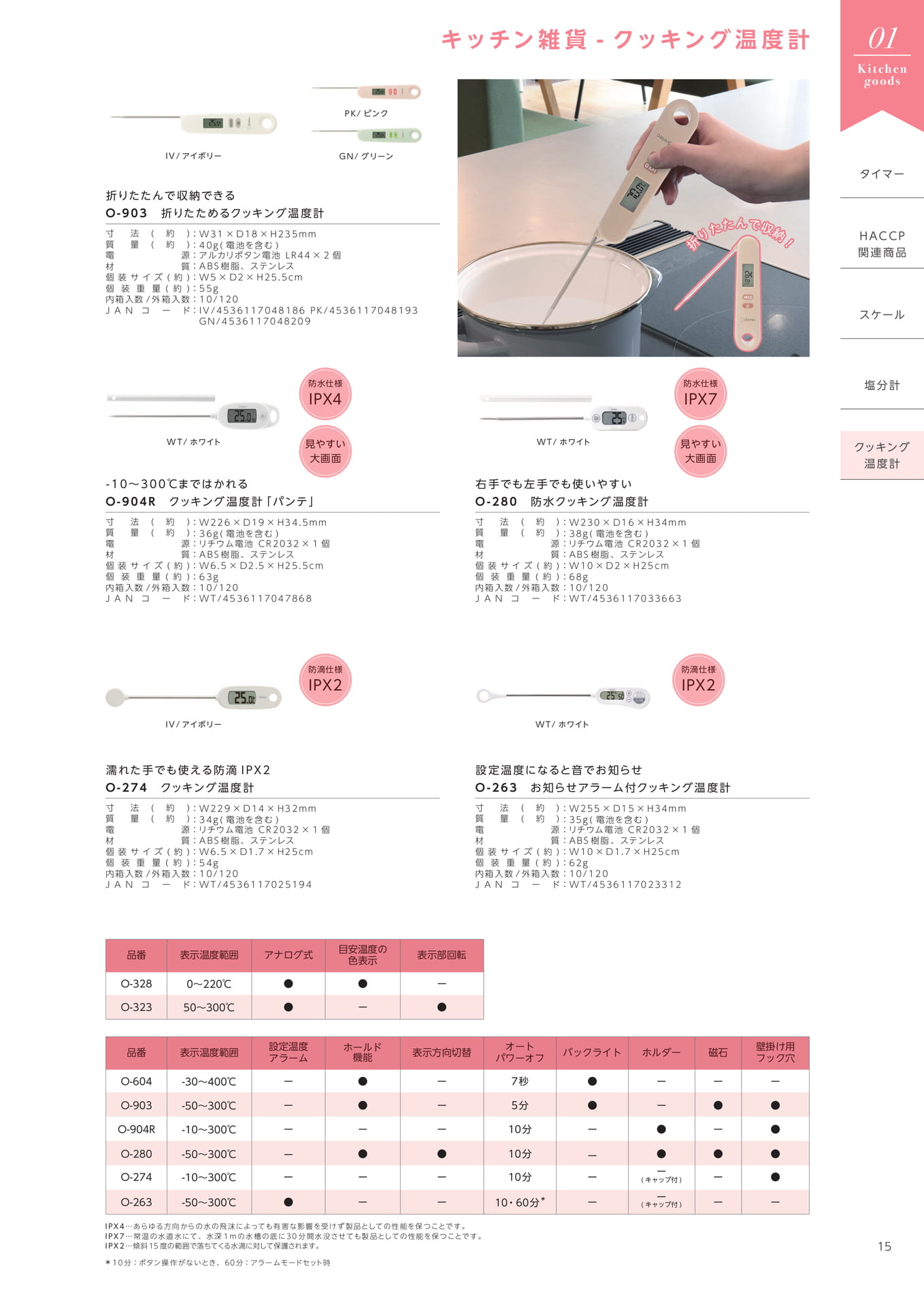 クッキング温度計（17ページ目）