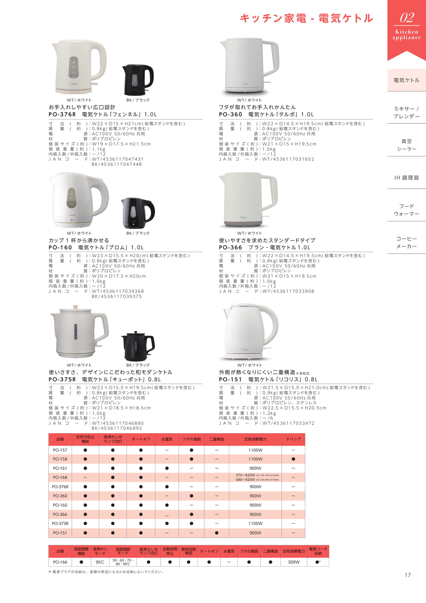 Page 19（19ページ目）