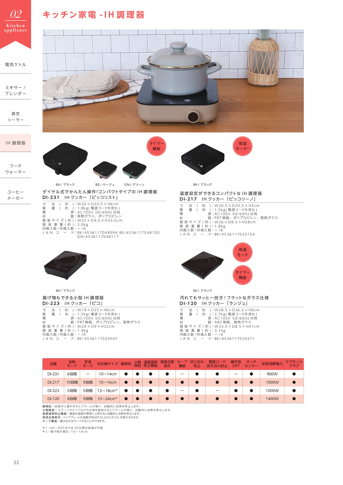 IH調理器（24ページ目）