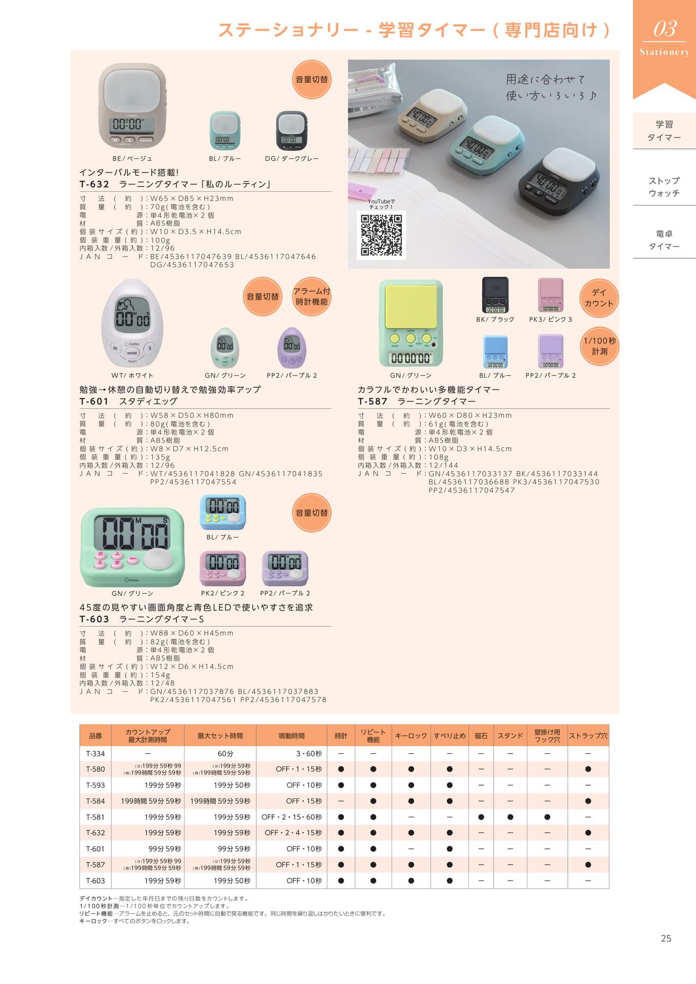Page 27（27ページ目）