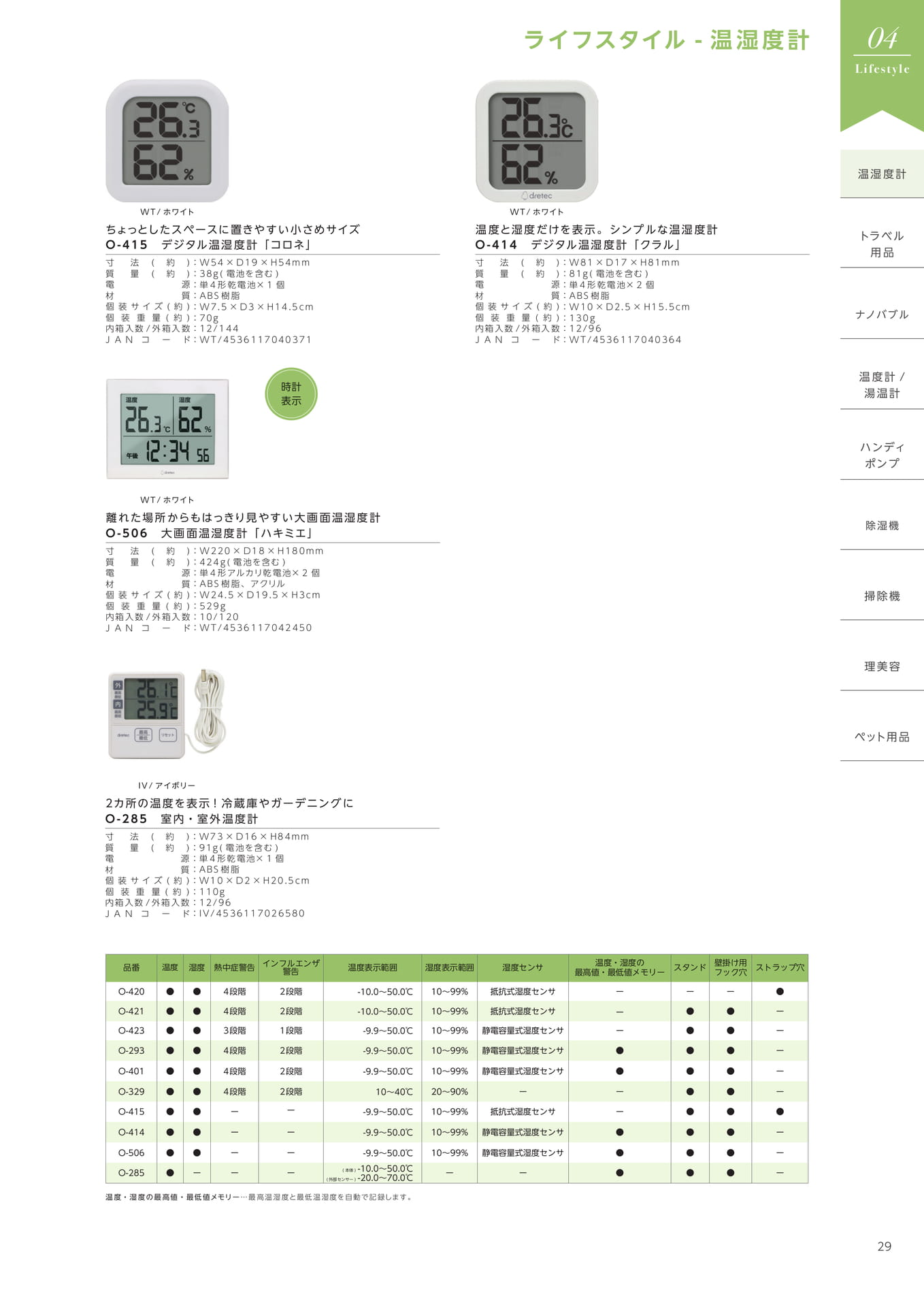 Page 31（31ページ目）