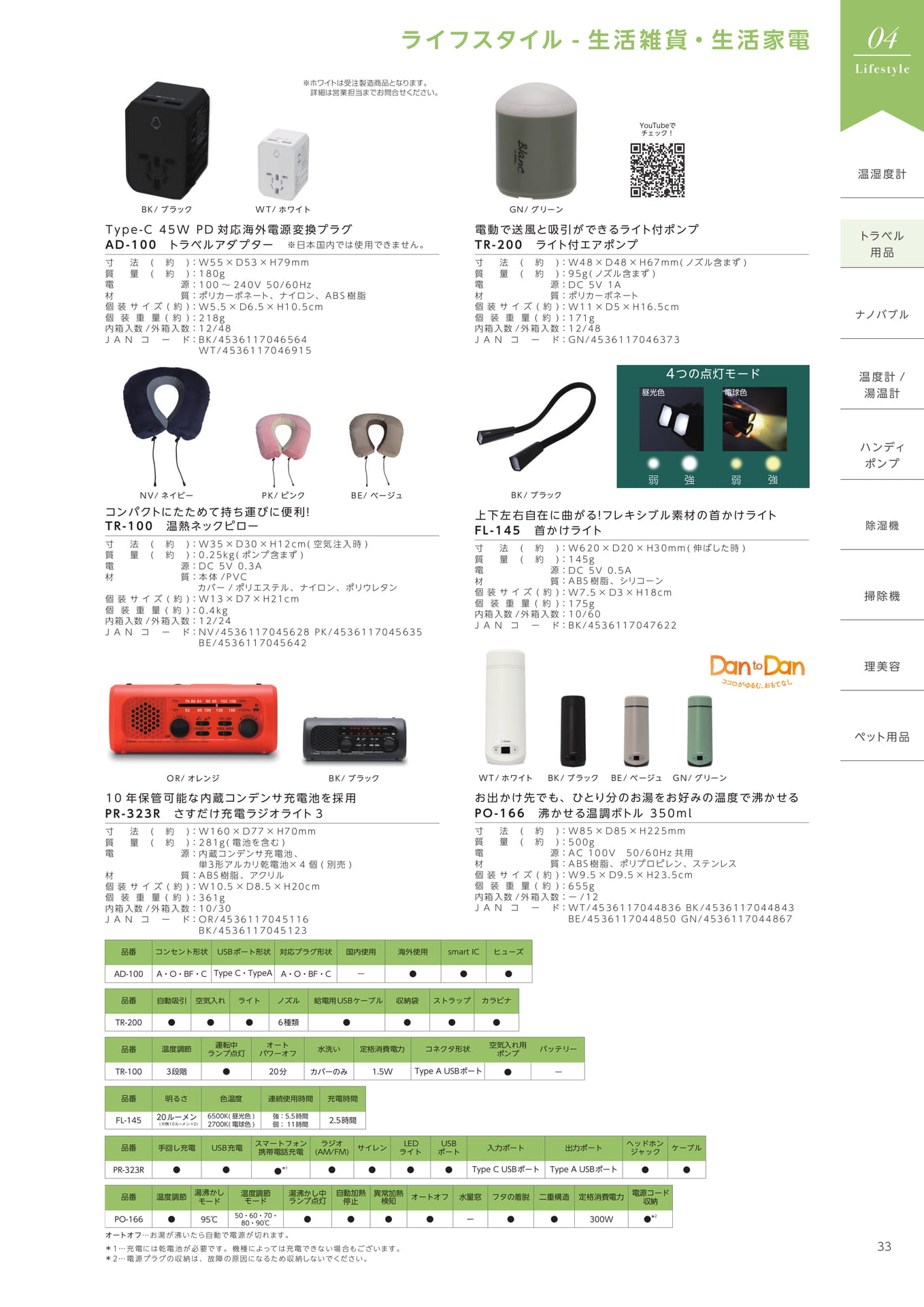 Page 35（35ページ目）