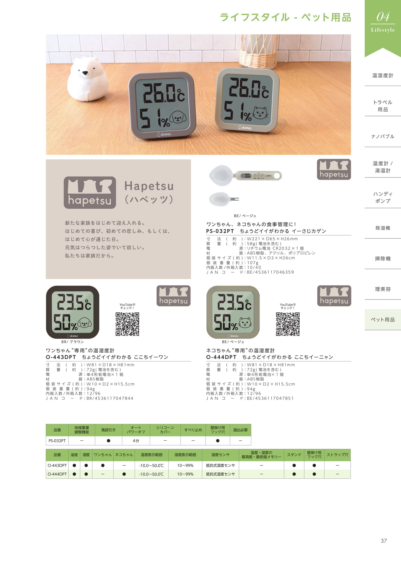 ペット用品（39ページ目）
