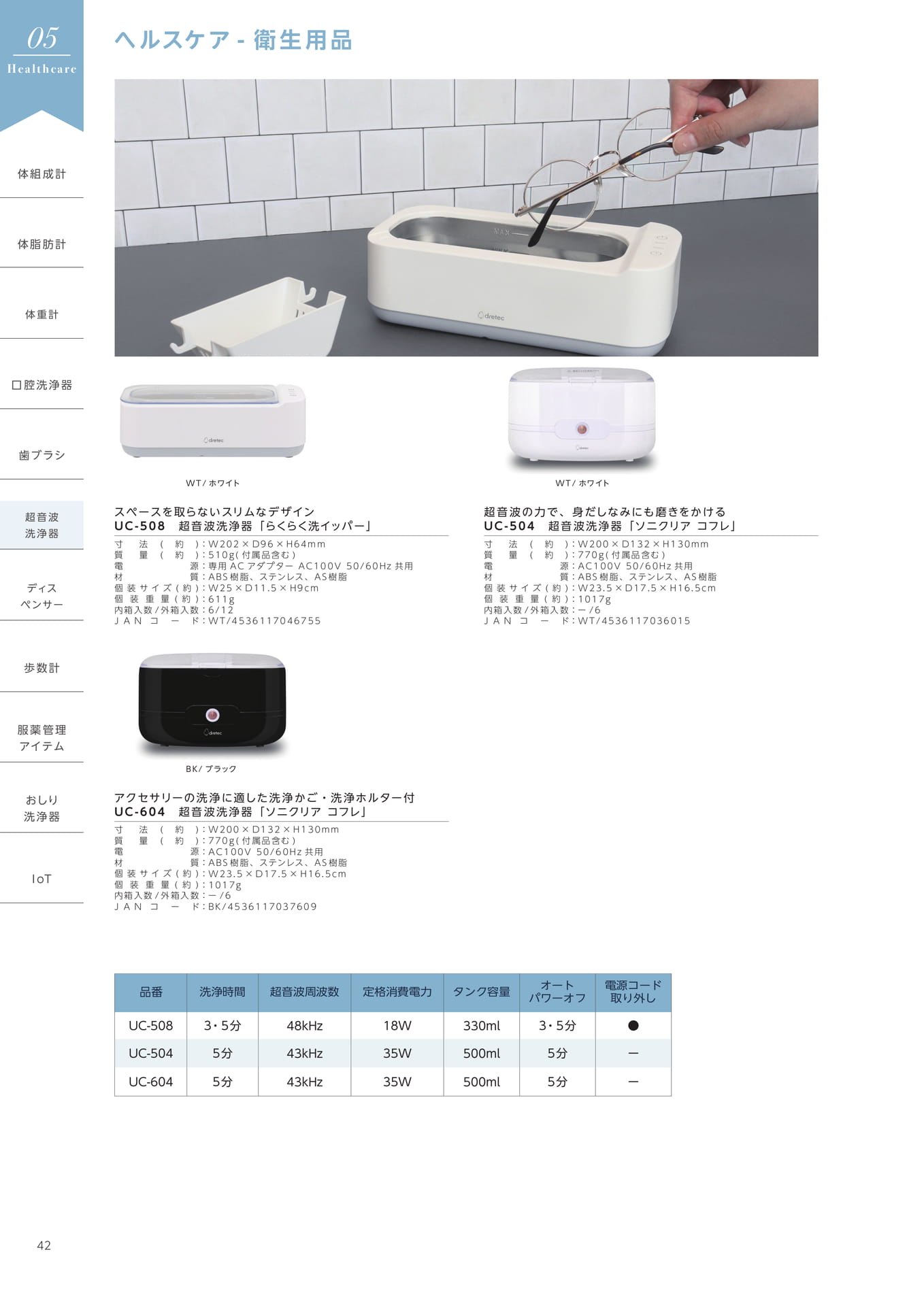 超音波洗浄器（44ページ目）