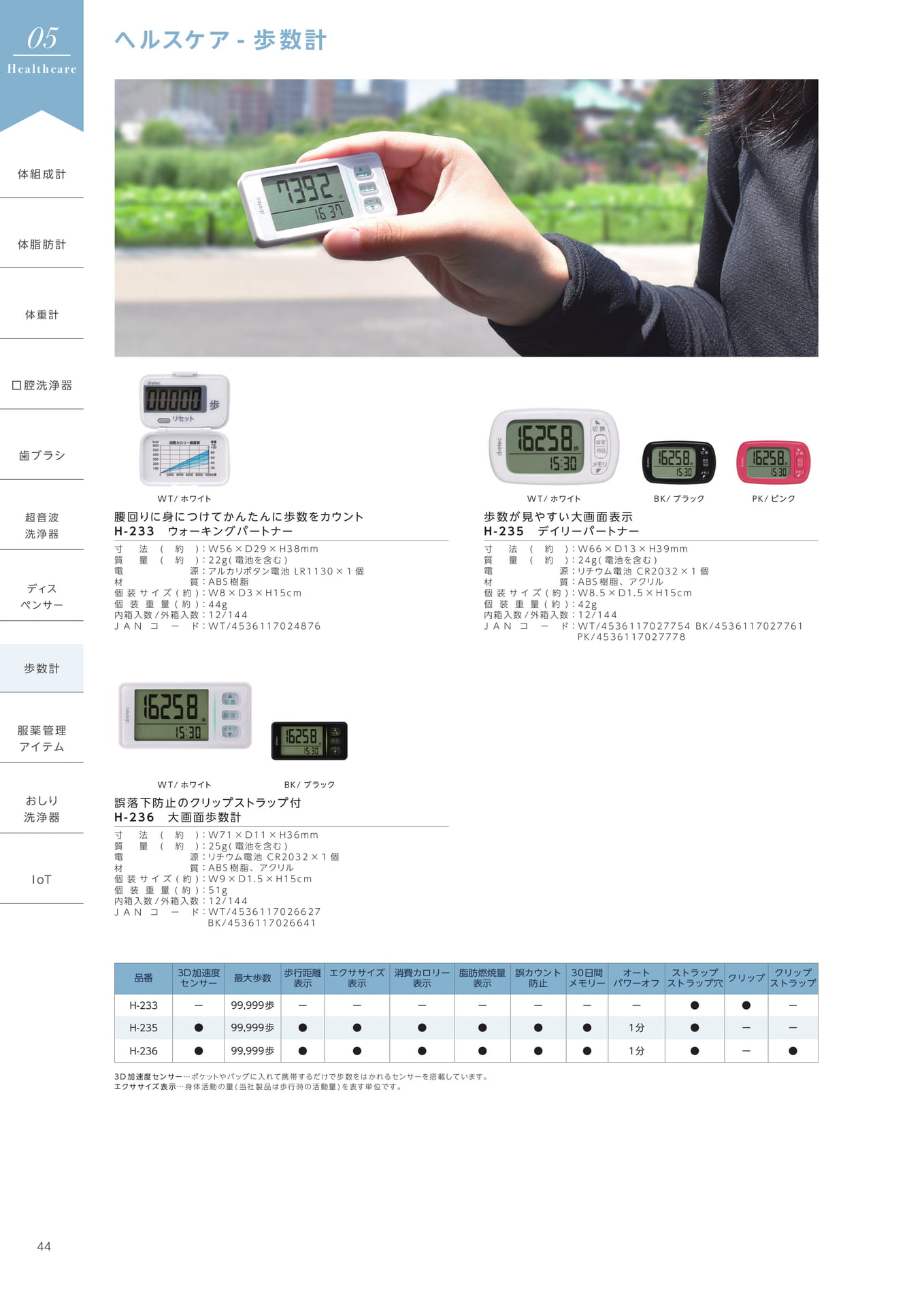 歩数計（46ページ目）