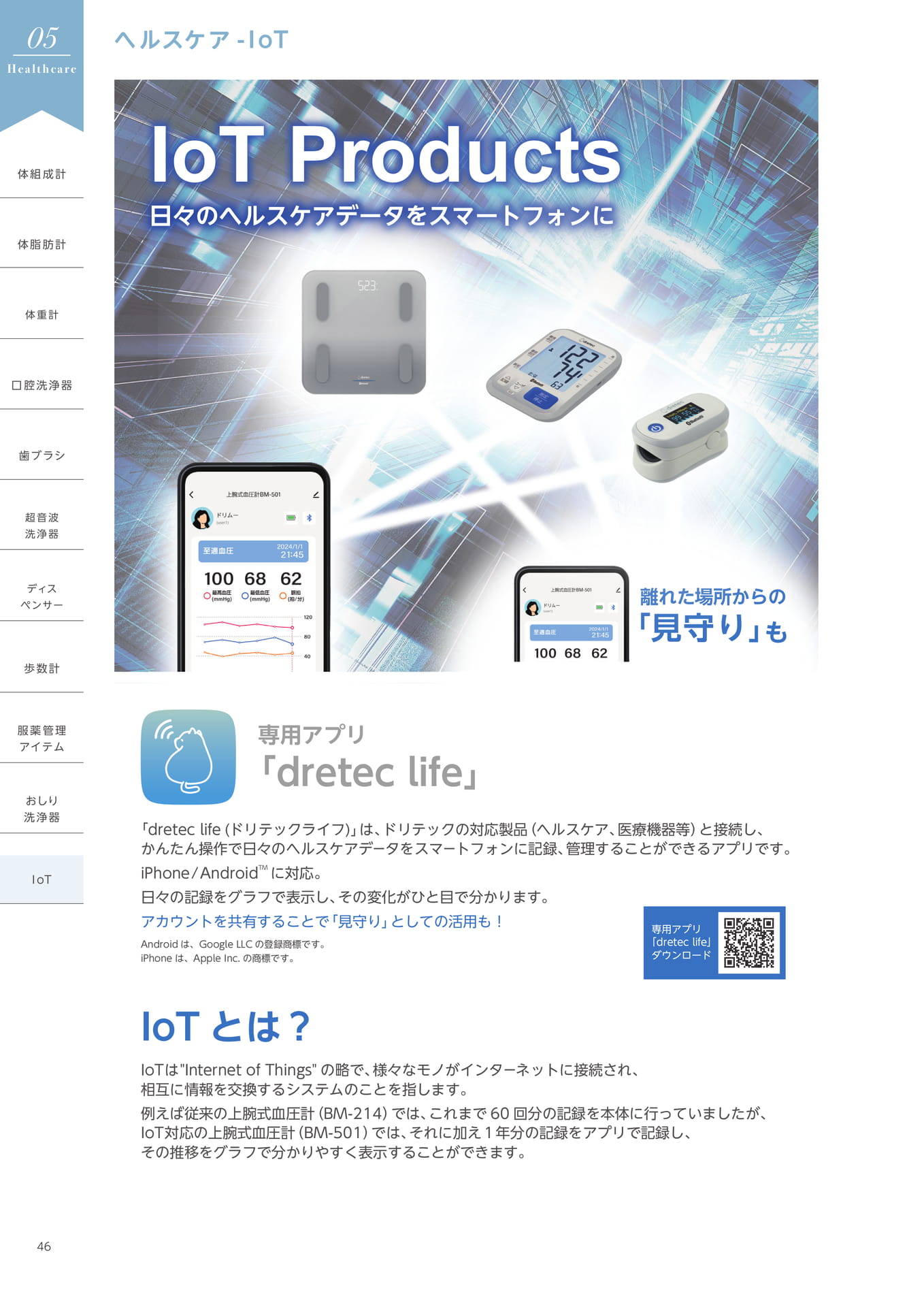 IoT（48ページ目）