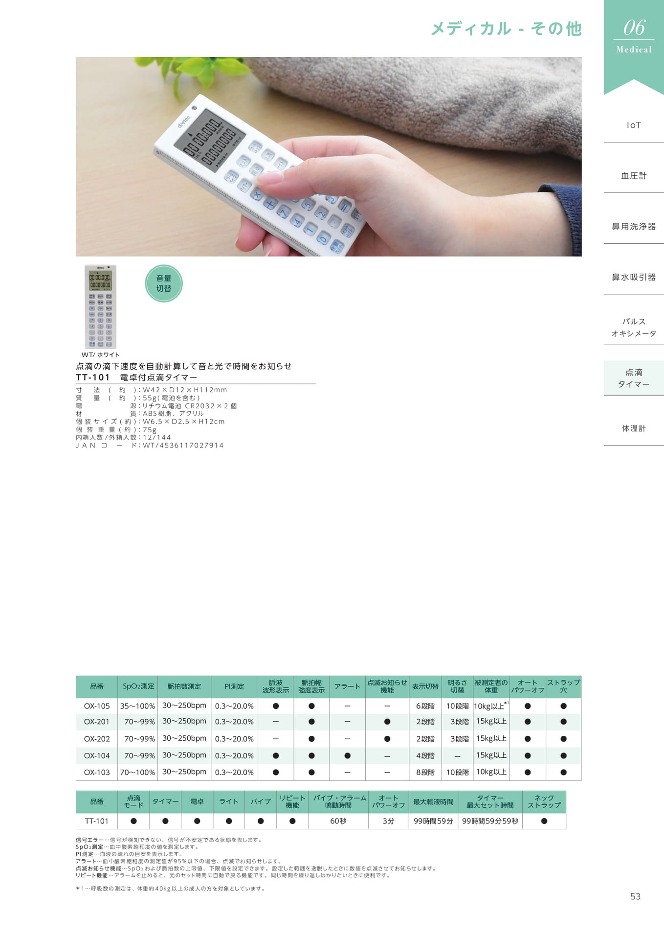 点滴タイマー（55ページ目）