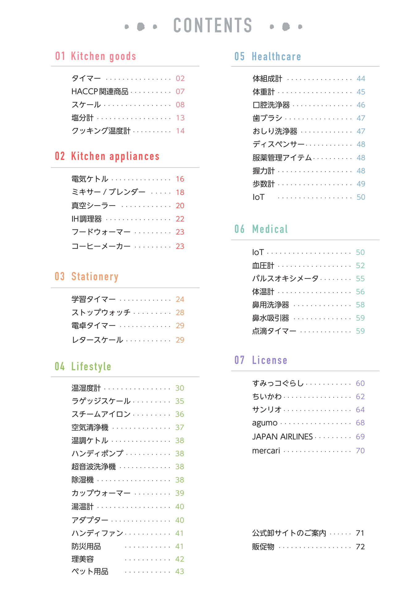 CONTENTS(3ページ目)