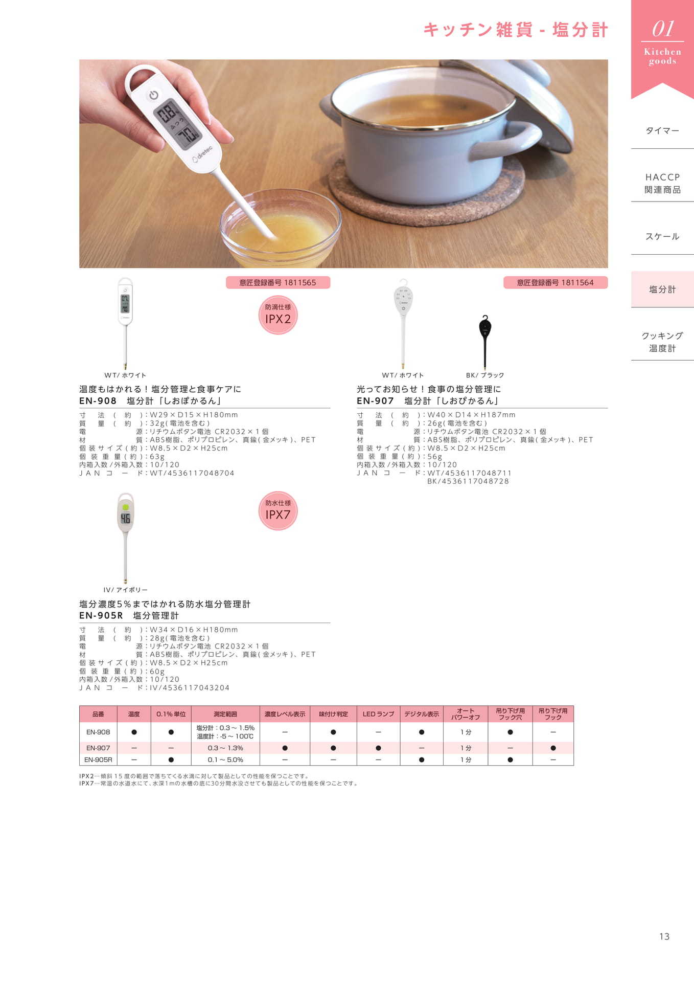 塩分計(15ページ目)