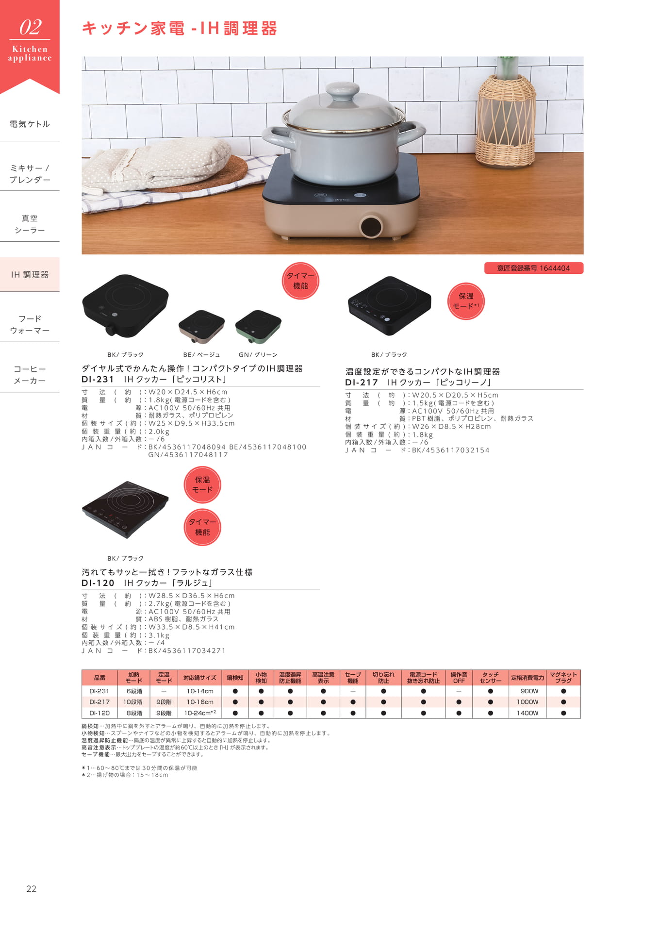 IHクッカー・IH調理器(24ページ目)