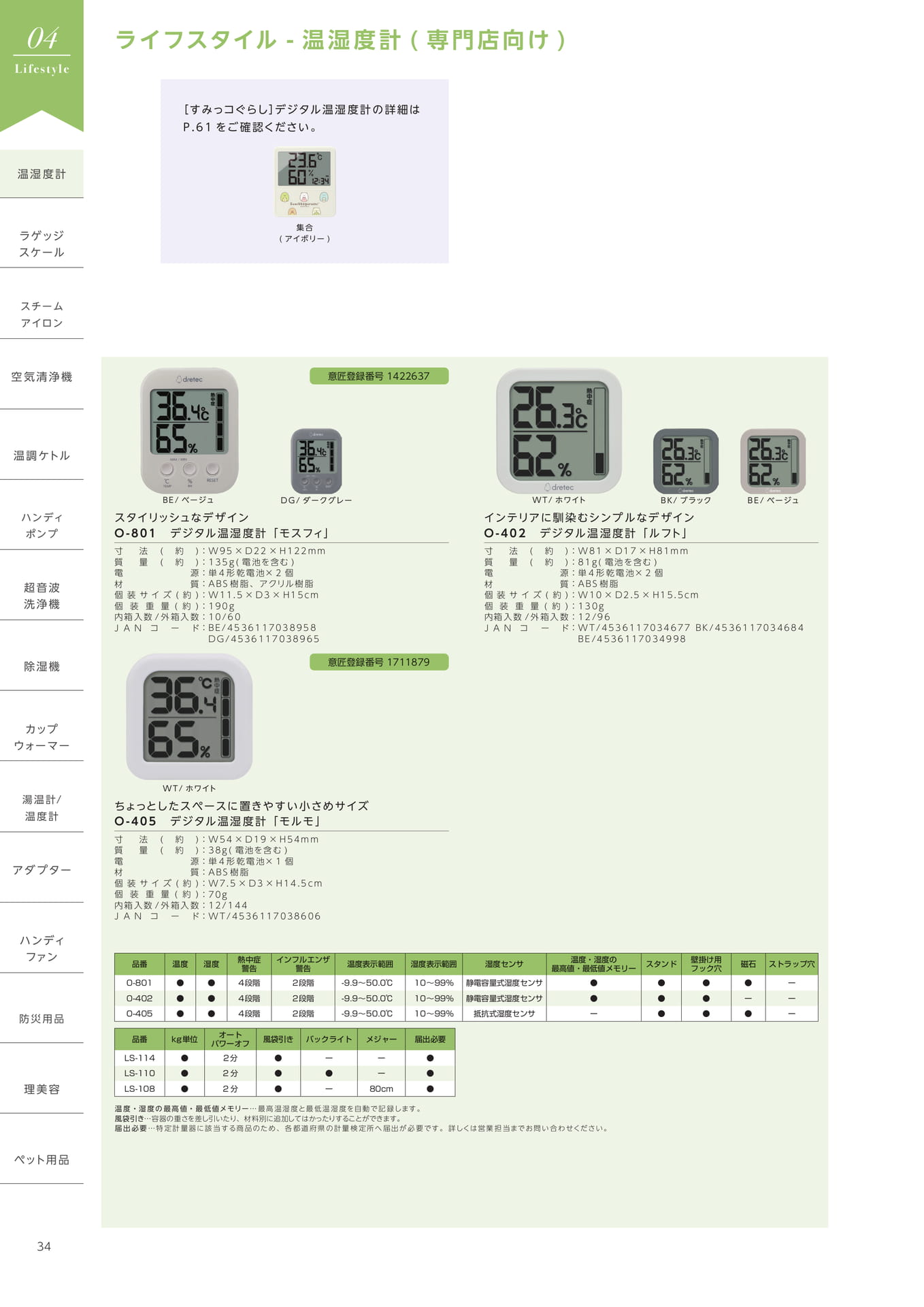 デジタル温湿度計(専門店向け)(36ページ目)