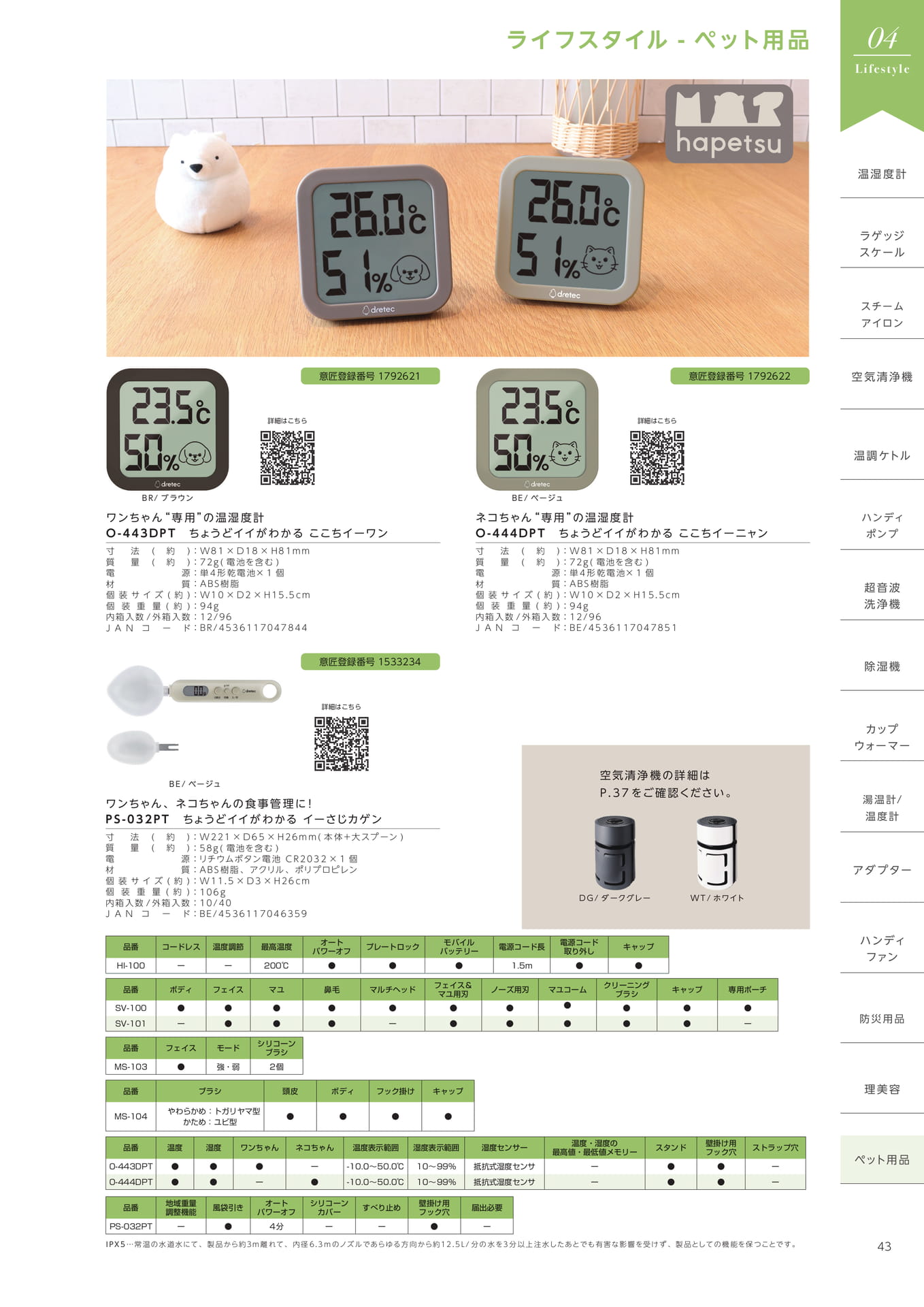 ペット専用温湿度計・イーさじカゲン(45ページ目)