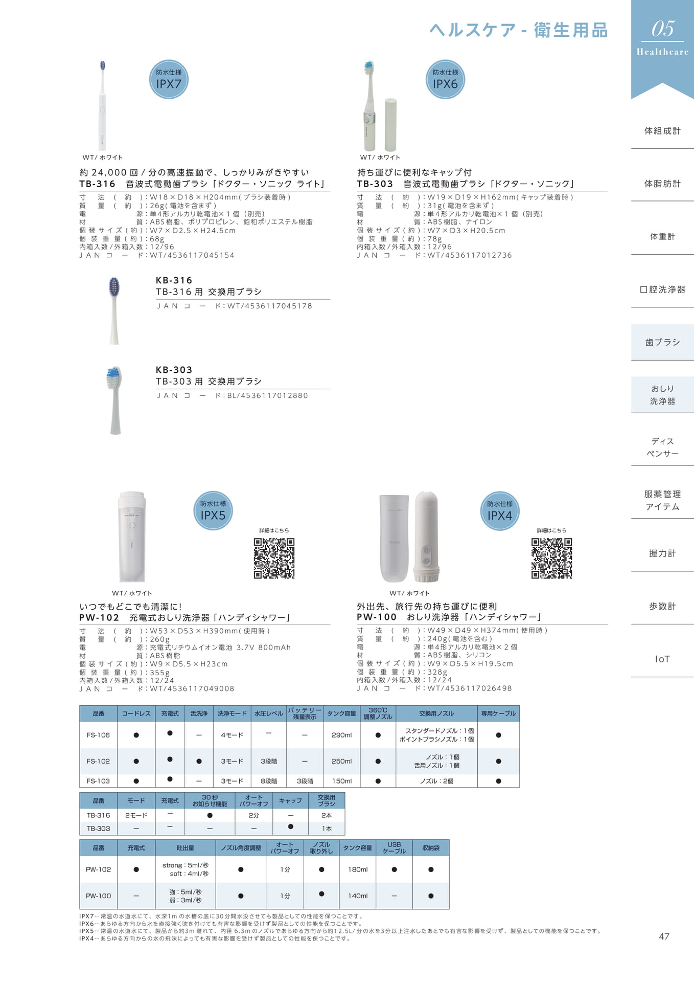 音波式電動歯ブラシ・おしり洗浄器(49ページ目)