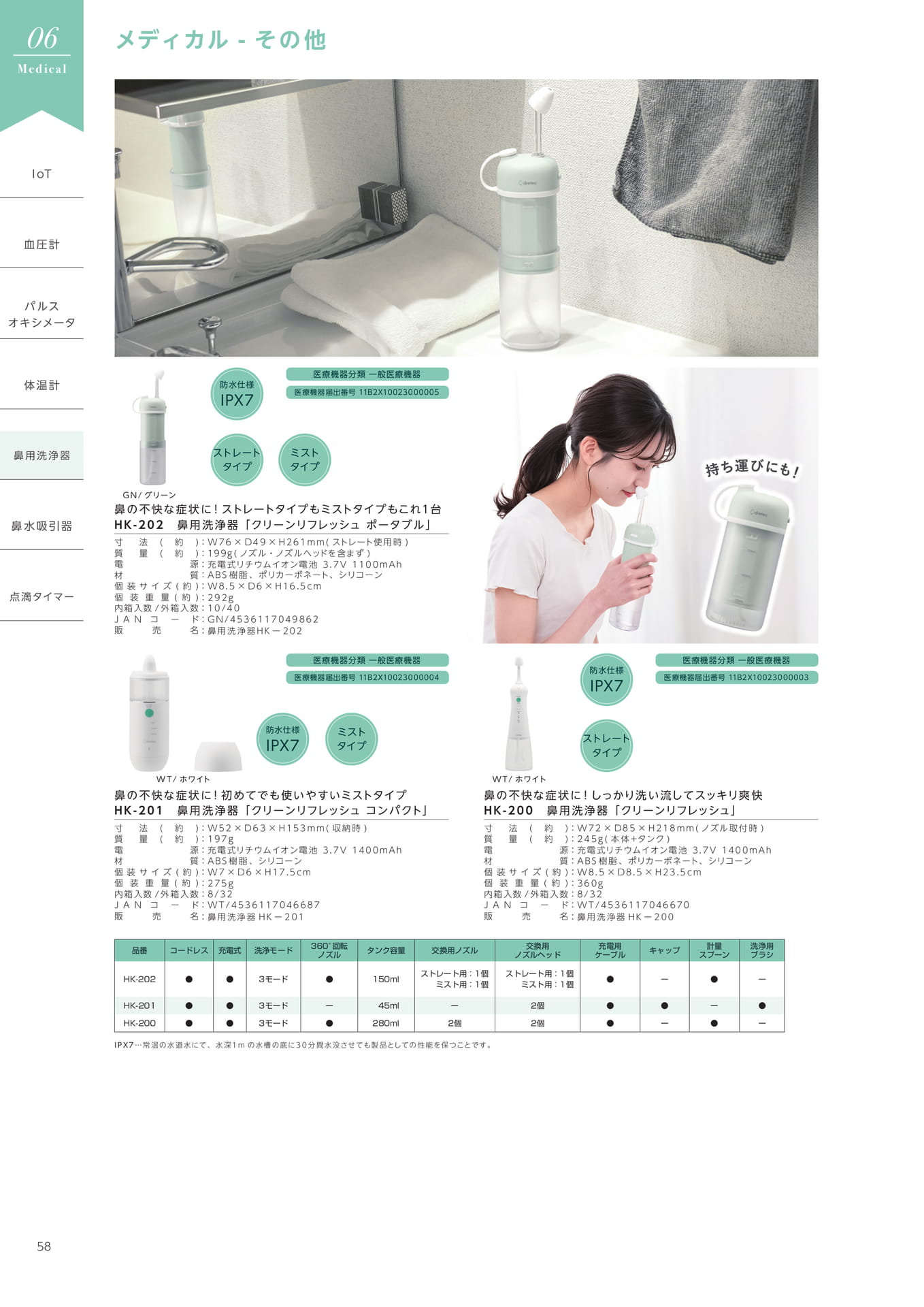 メディカル 鼻用洗浄器(60ページ目)