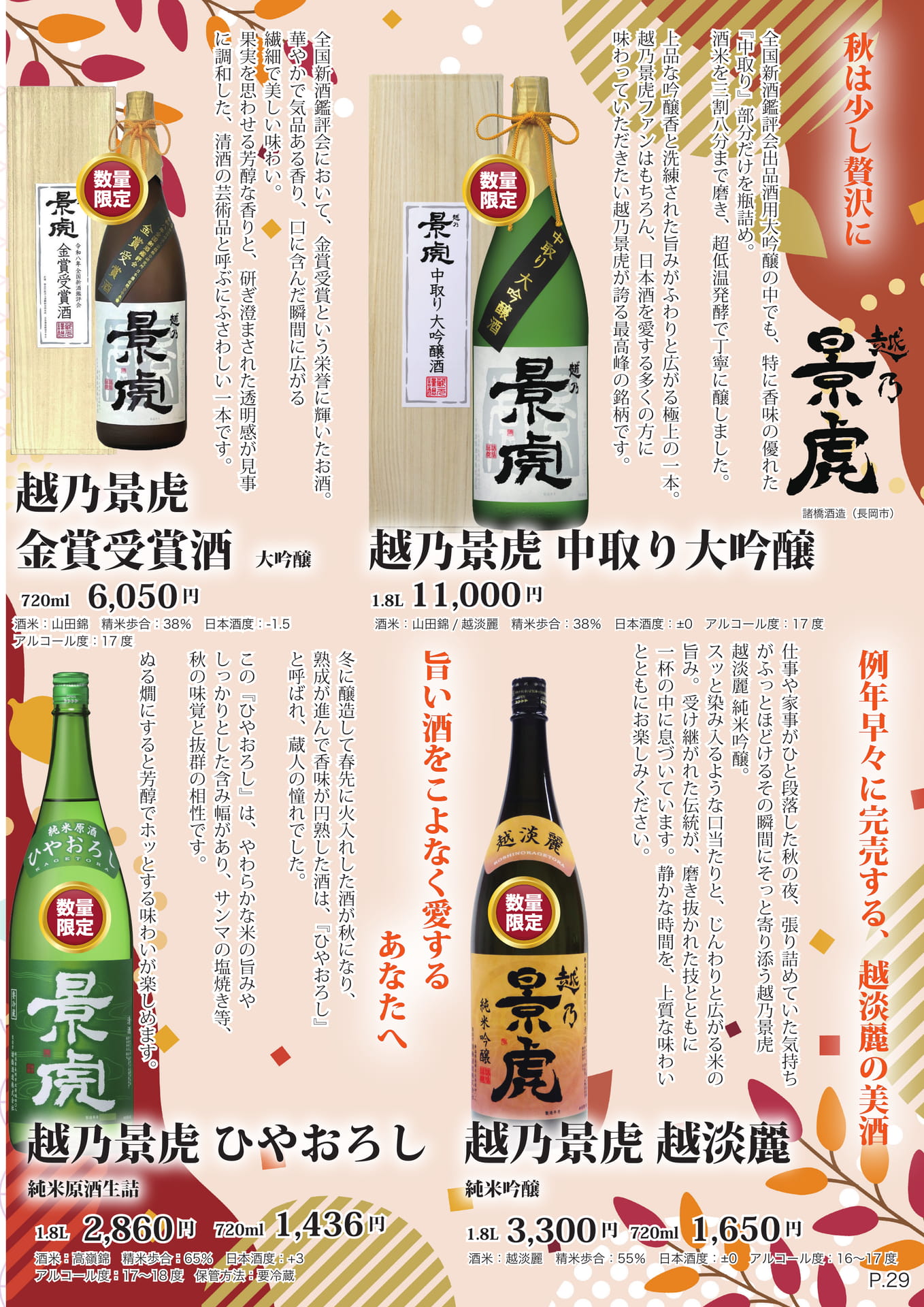 ページ（32ページ目）