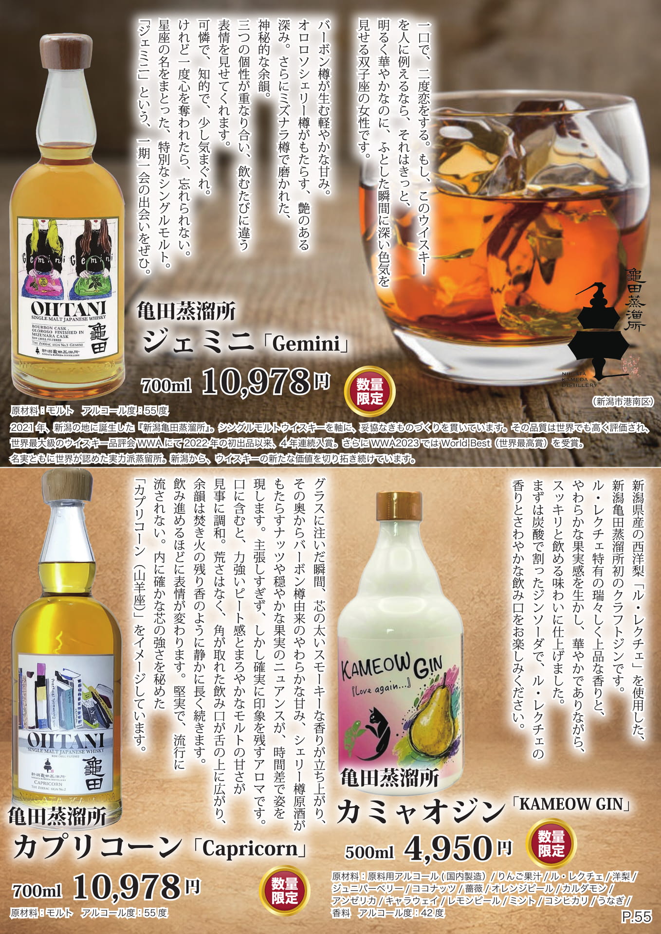 ページ（58ページ目）