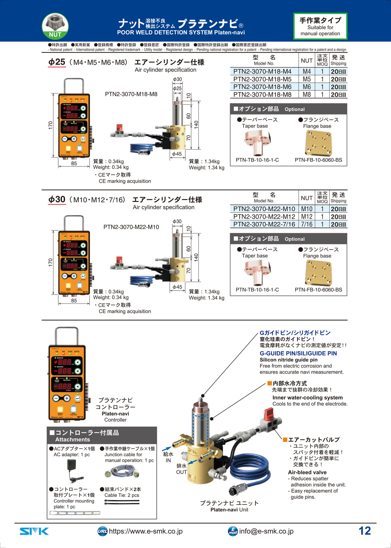 Page 13(13ページ目)