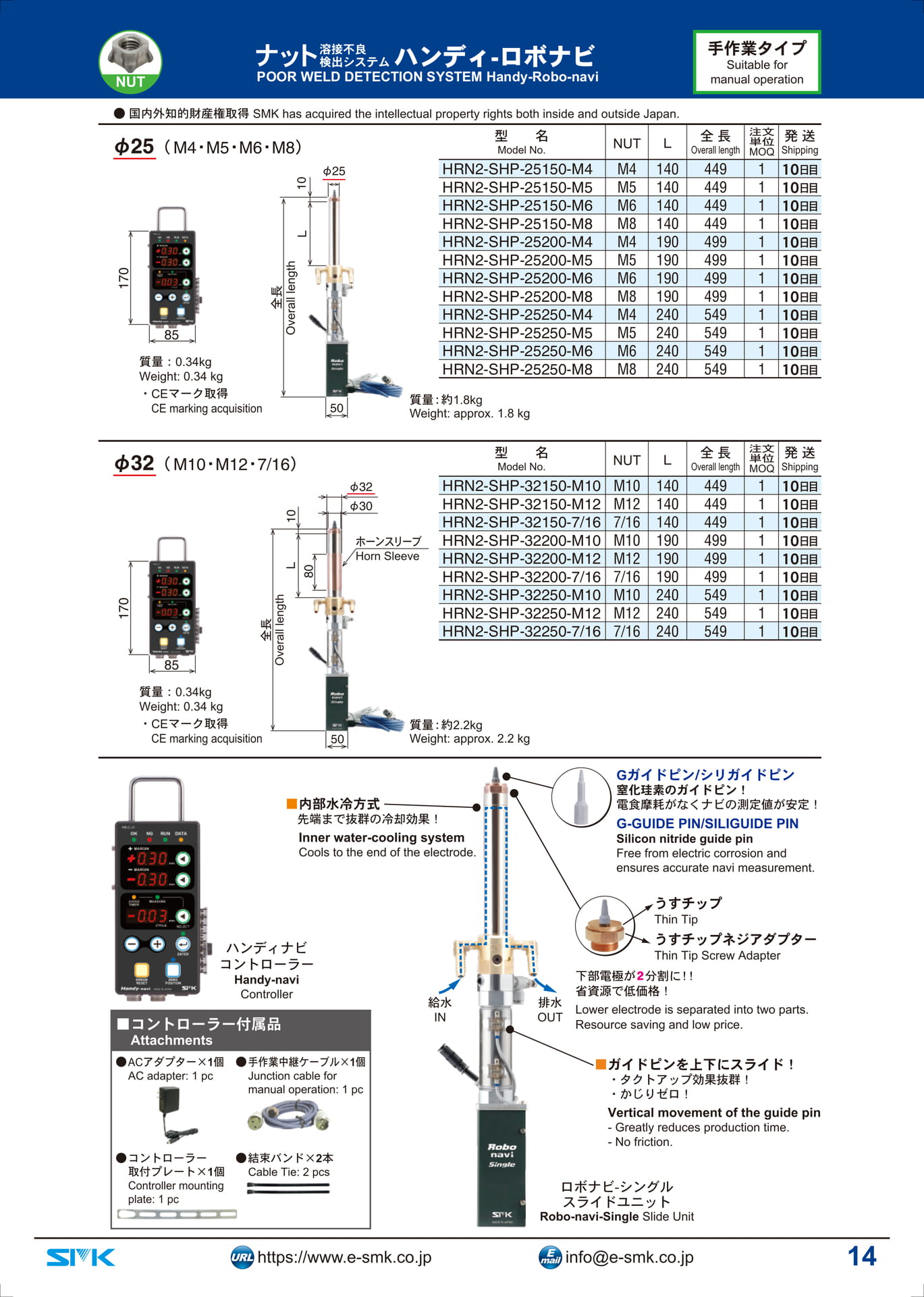 Page 15(15ページ目)