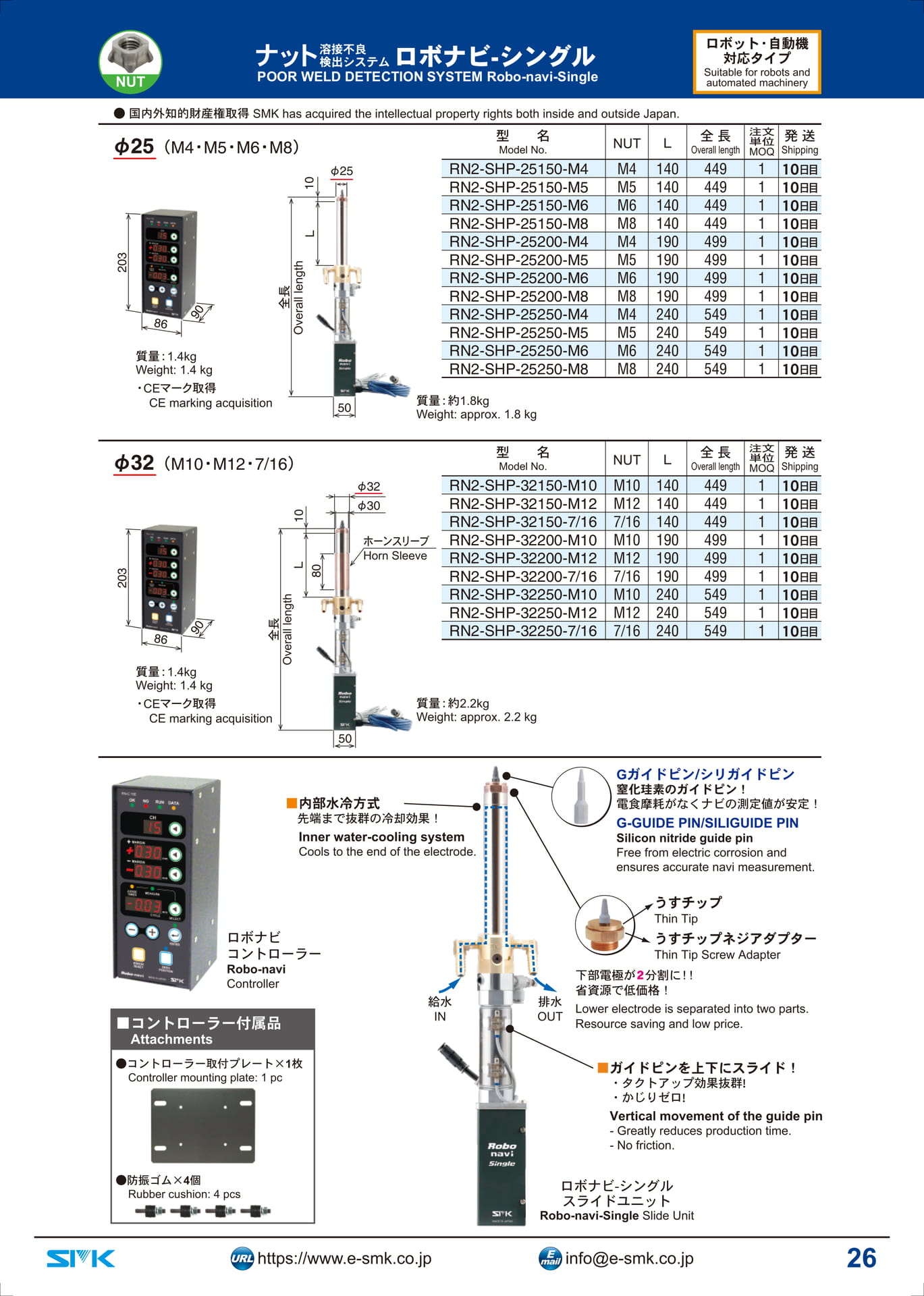 Page 27(27ページ目)