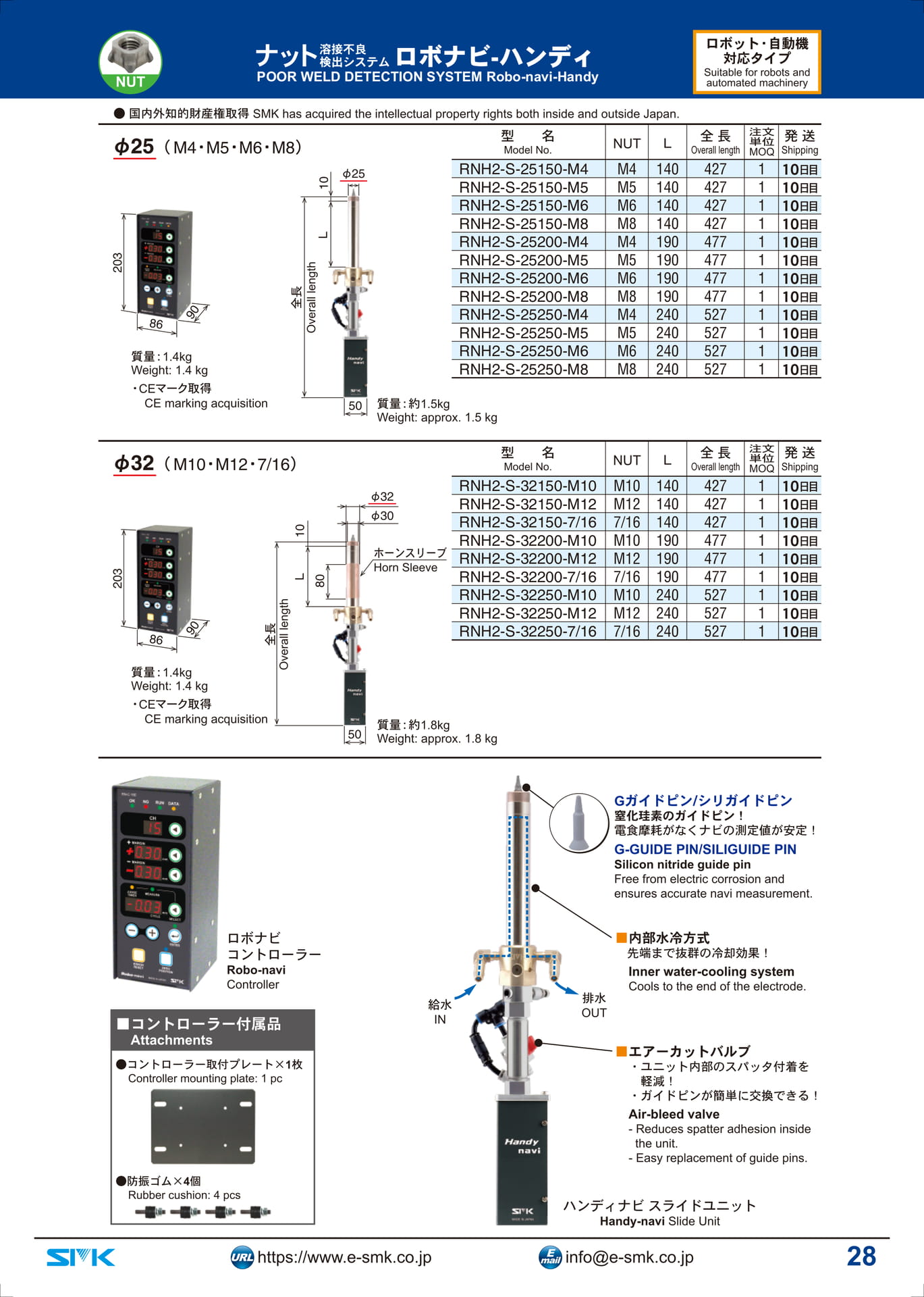 Page 29(29ページ目)