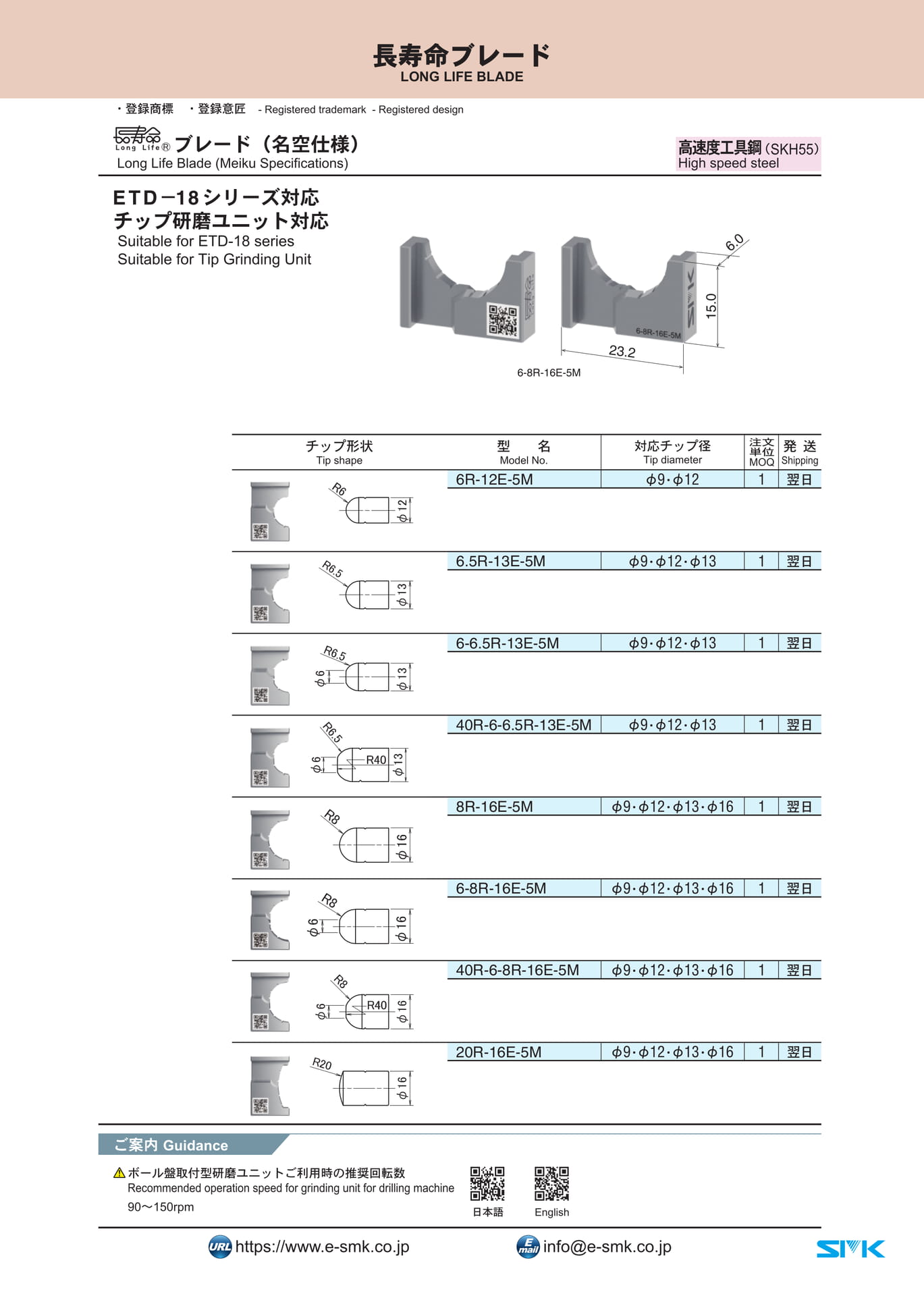 長寿命ブレード(27ページ目)