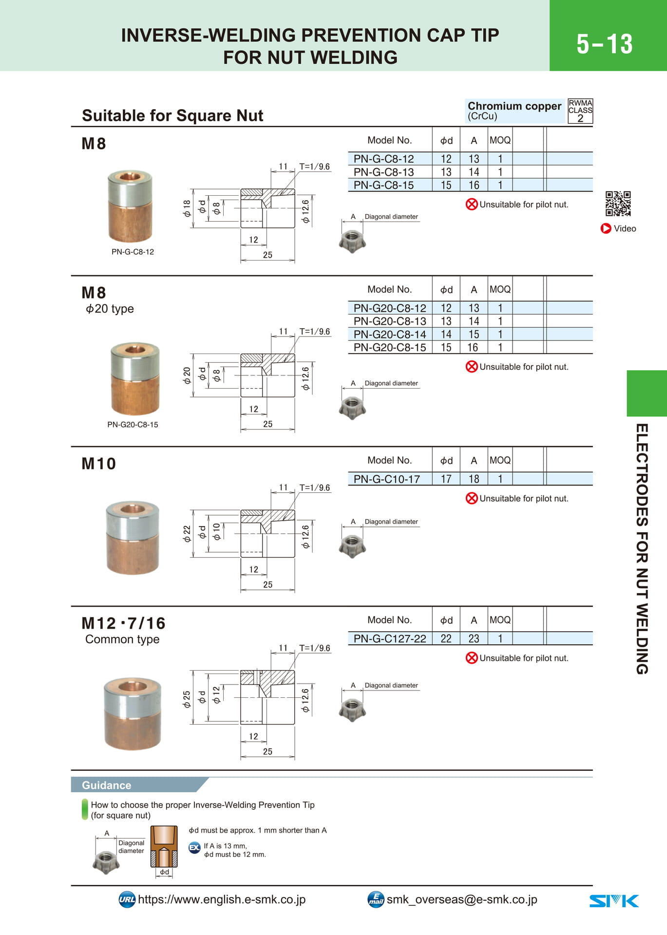 Page 153(153ページ目)