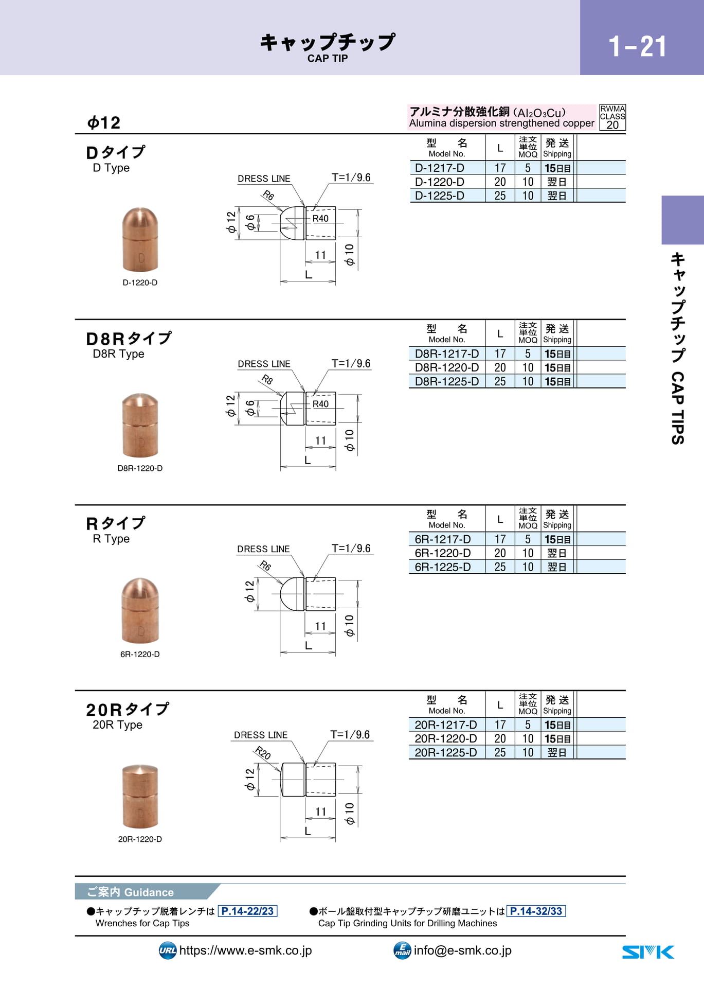 Page 053（53ページ目）