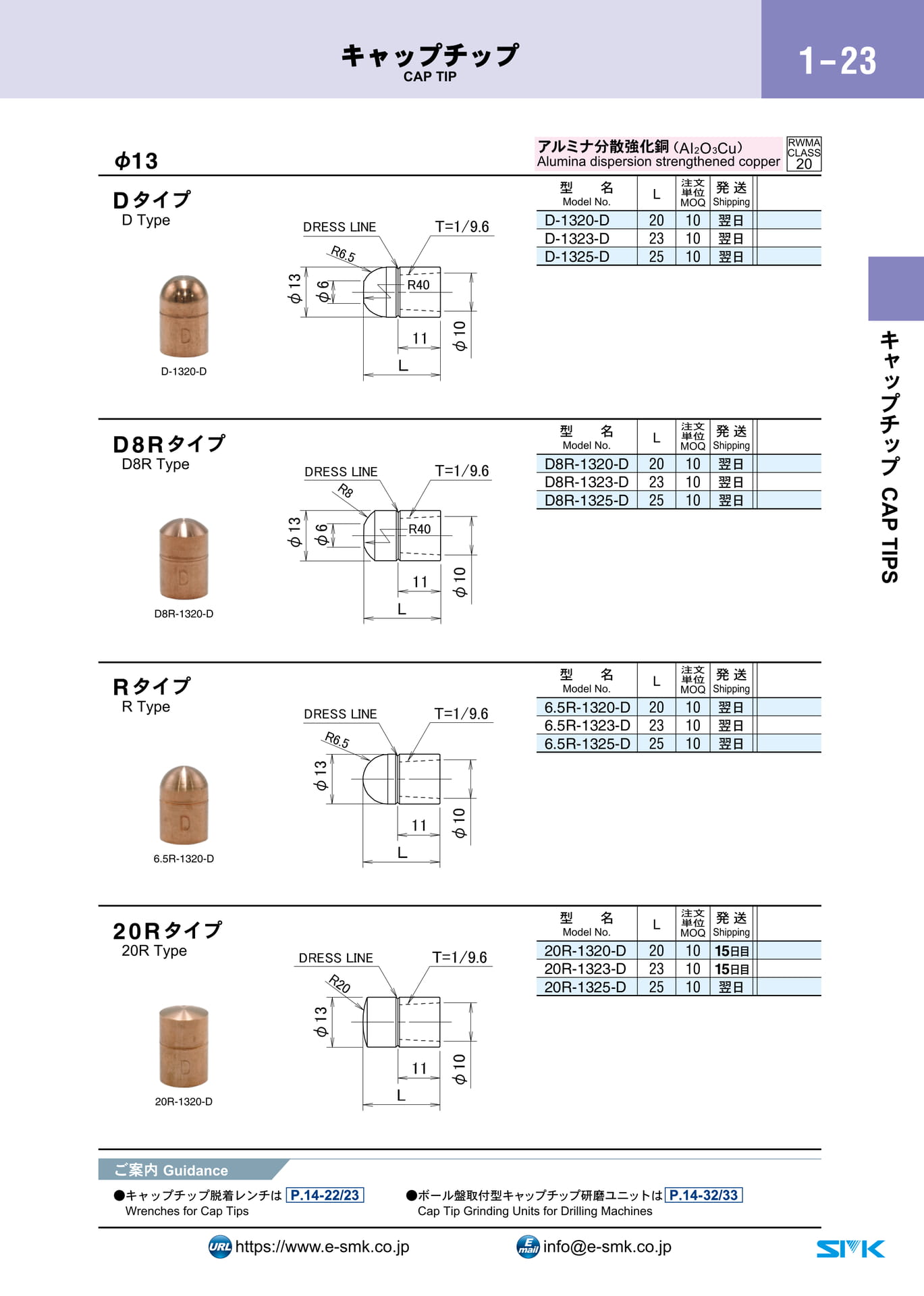 Page 055（55ページ目）