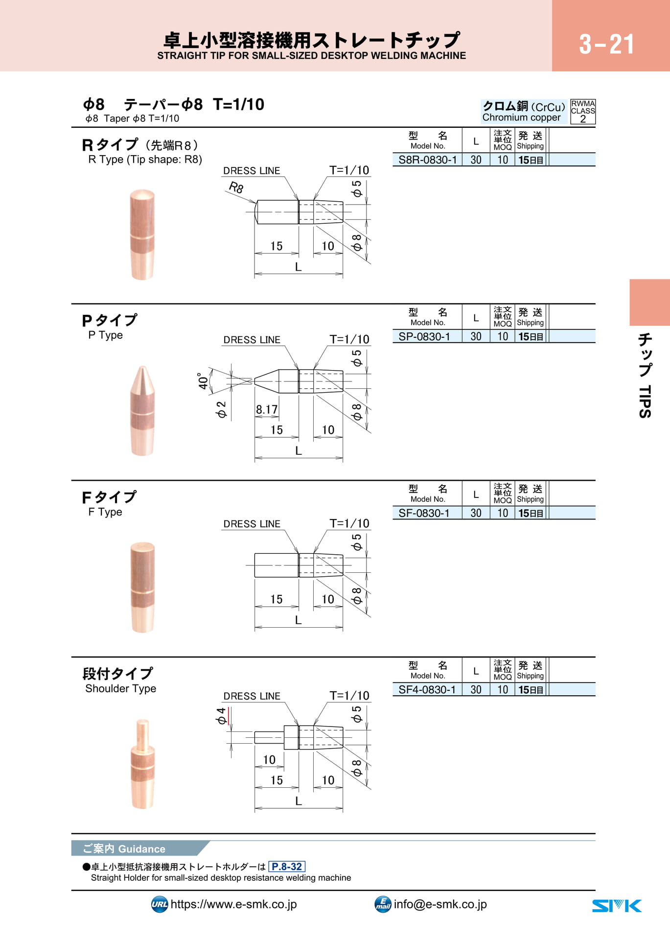 Page 103（103ページ目）