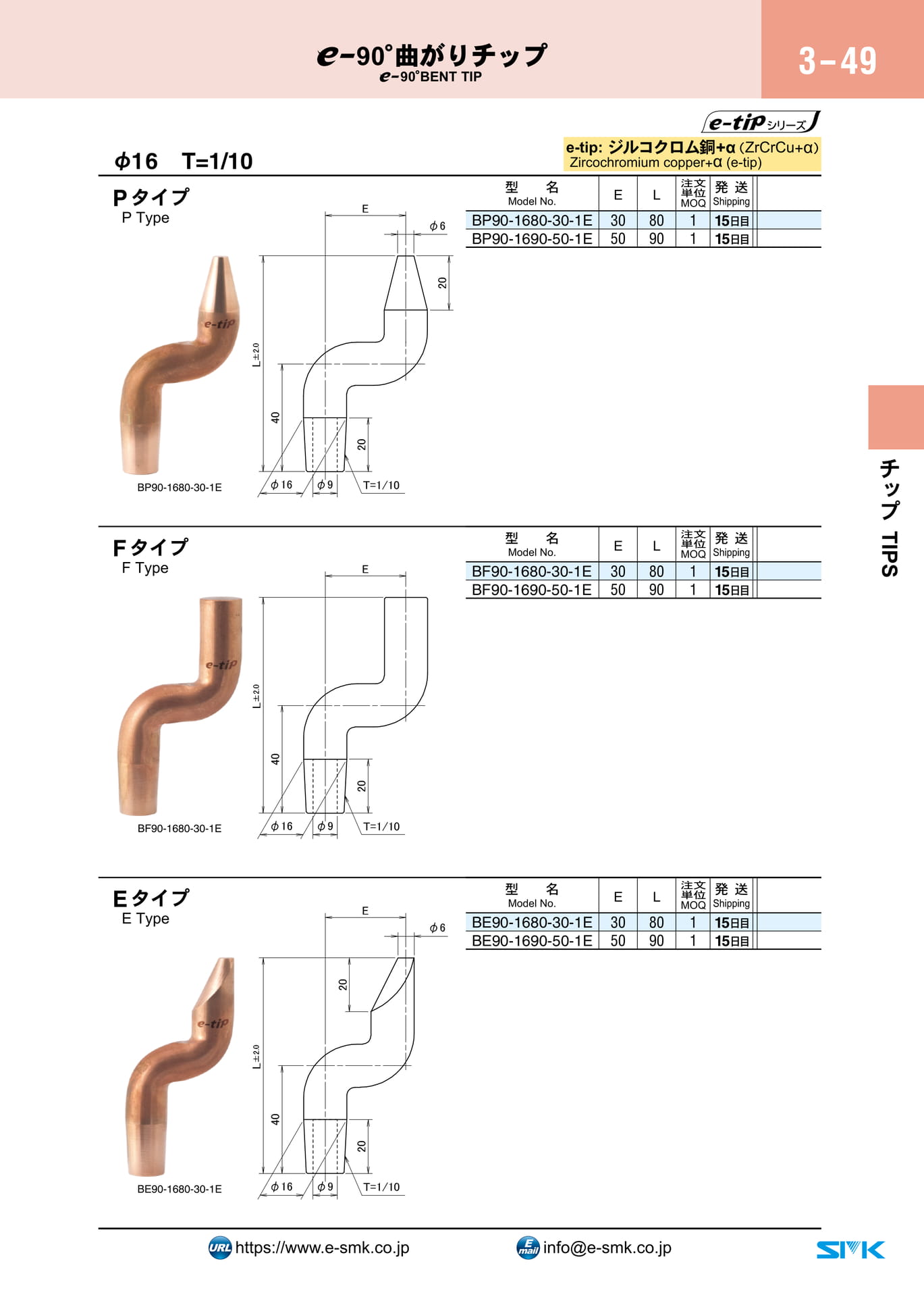 Page 131（131ページ目）
