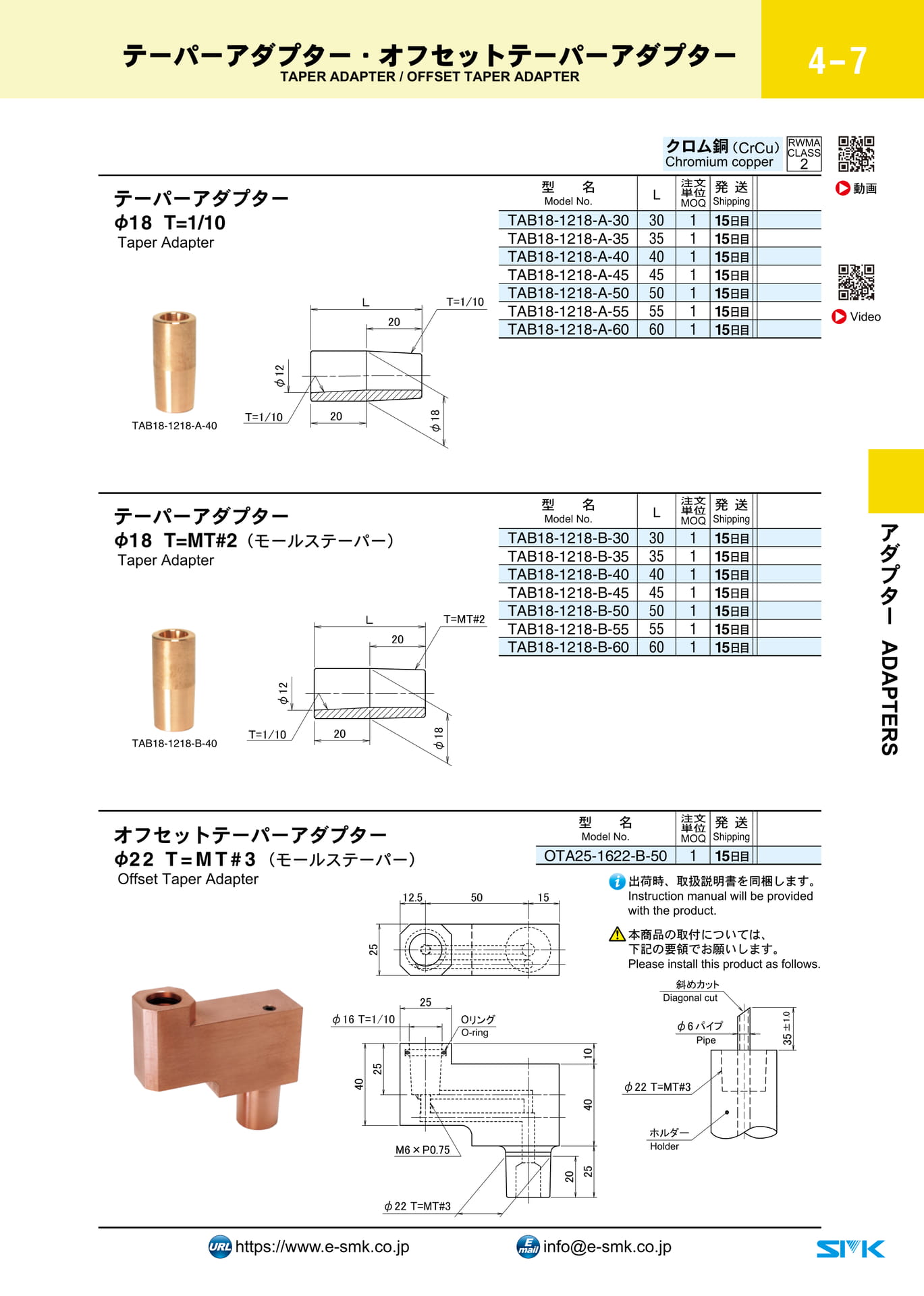 Page 145（145ページ目）