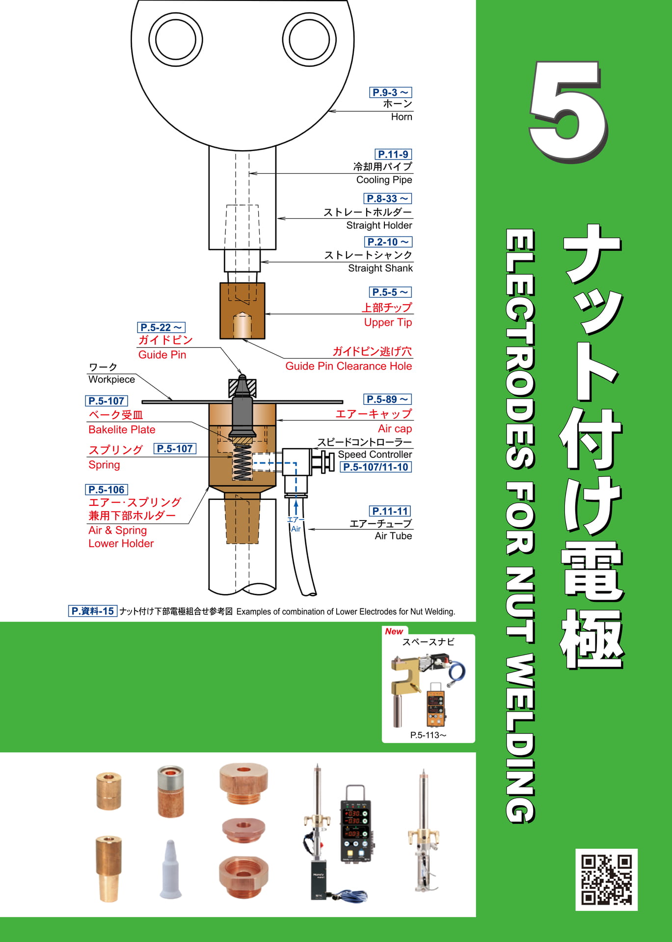 Page 151（151ページ目）