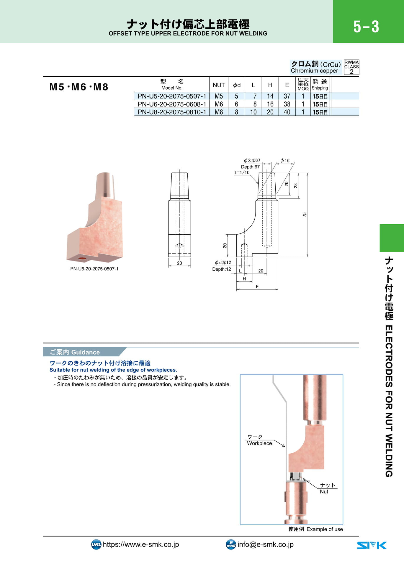 Page 153（153ページ目）