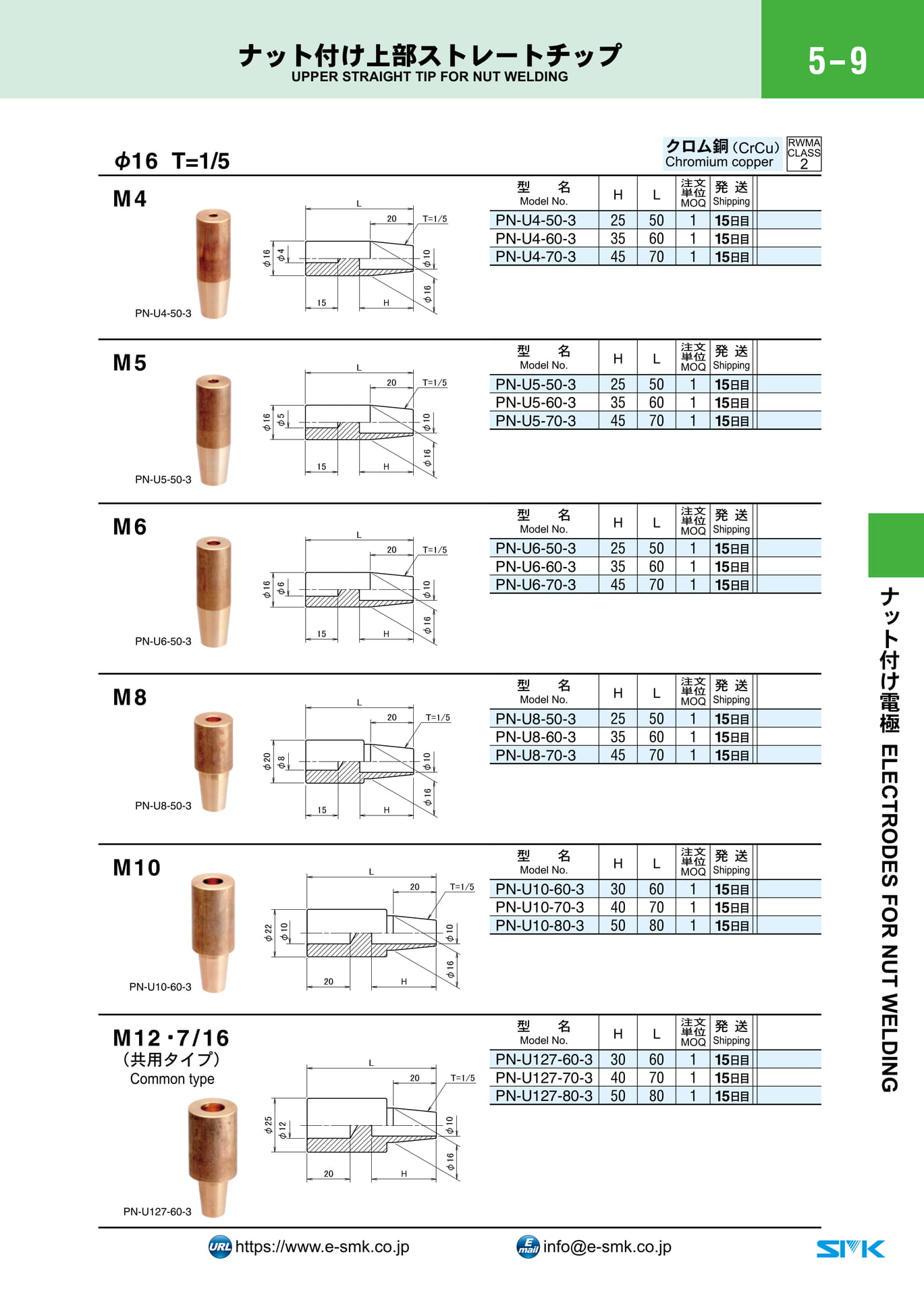 Page 159（159ページ目）