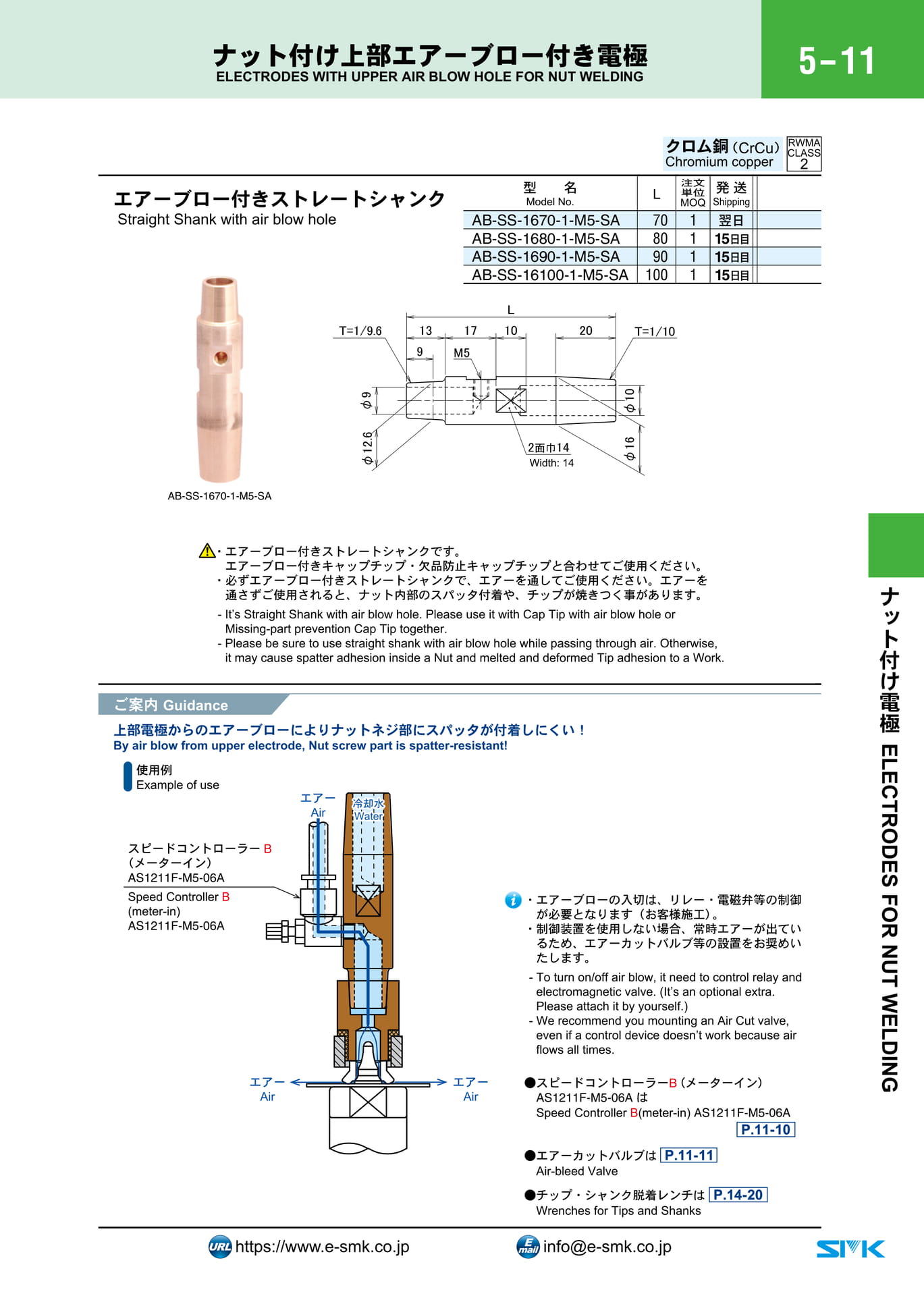Page 161（161ページ目）